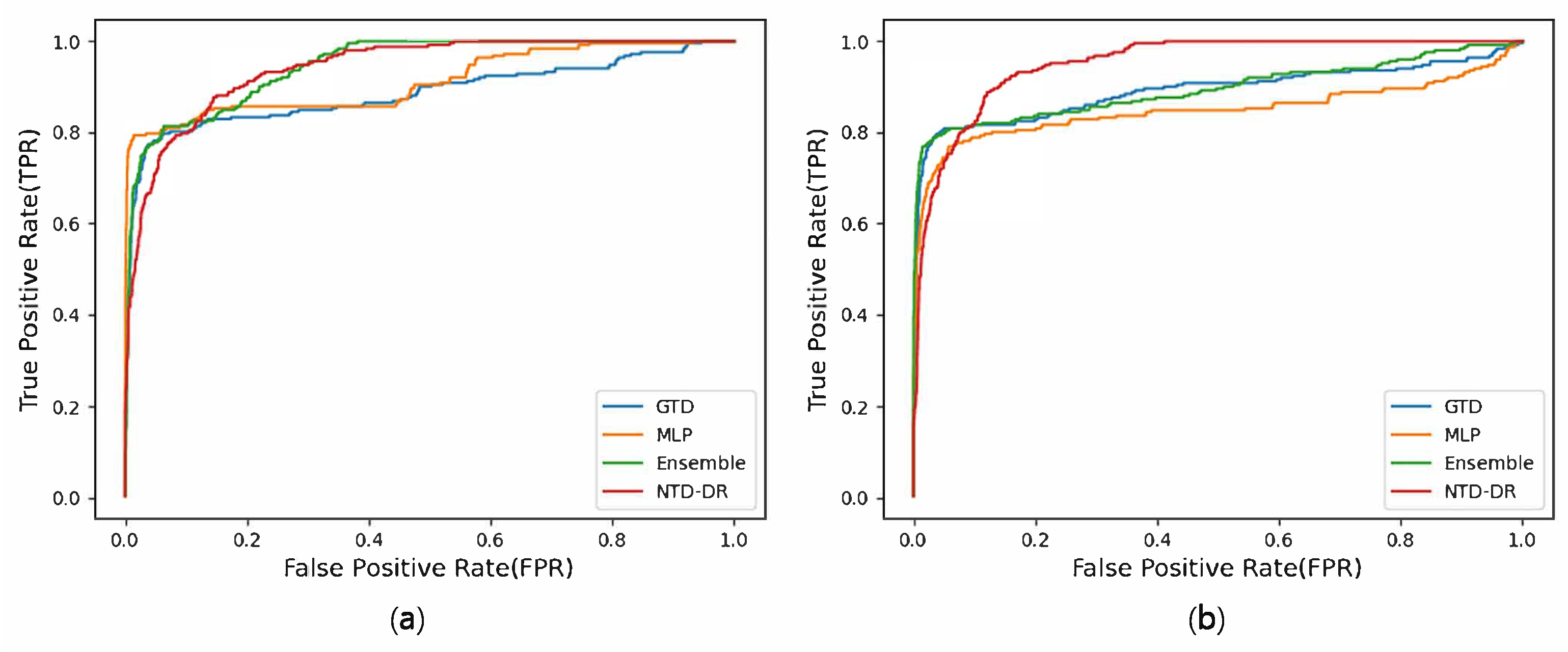 Biomedicines 11 01998 g001
