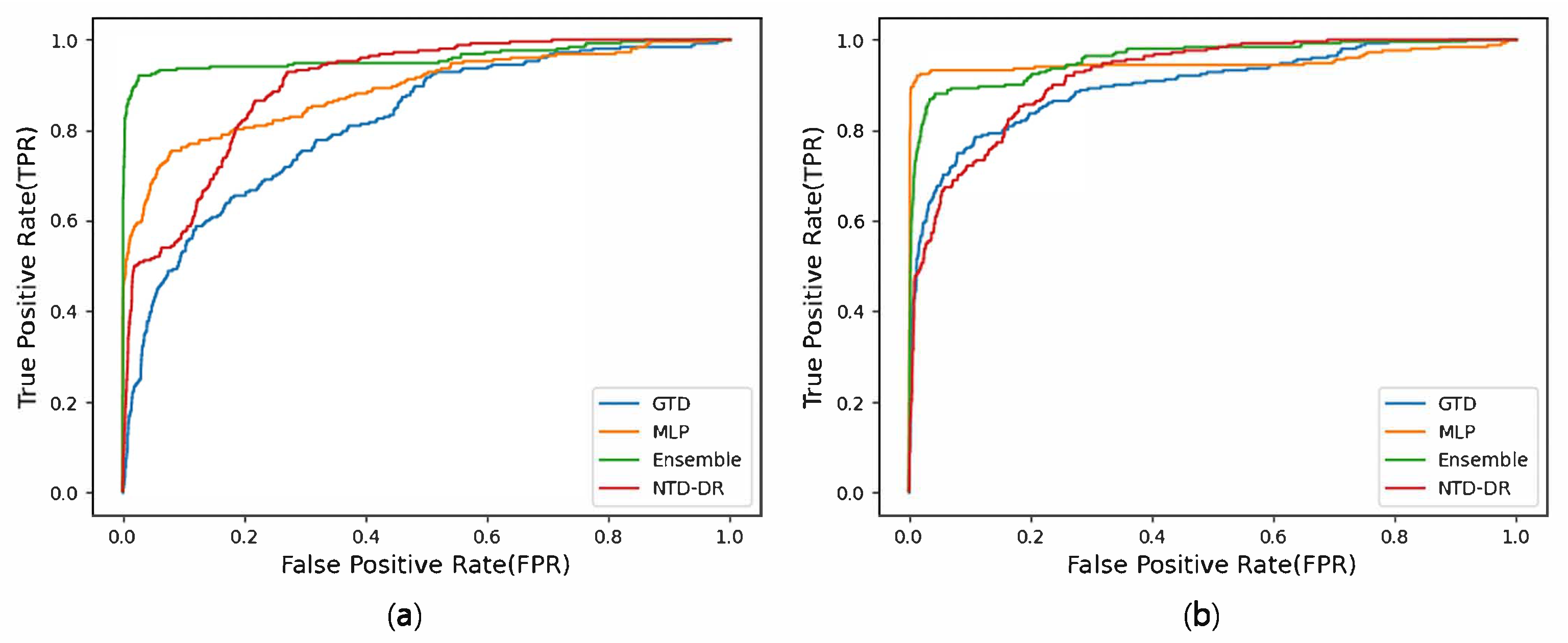 Biomedicines 11 01998 g002