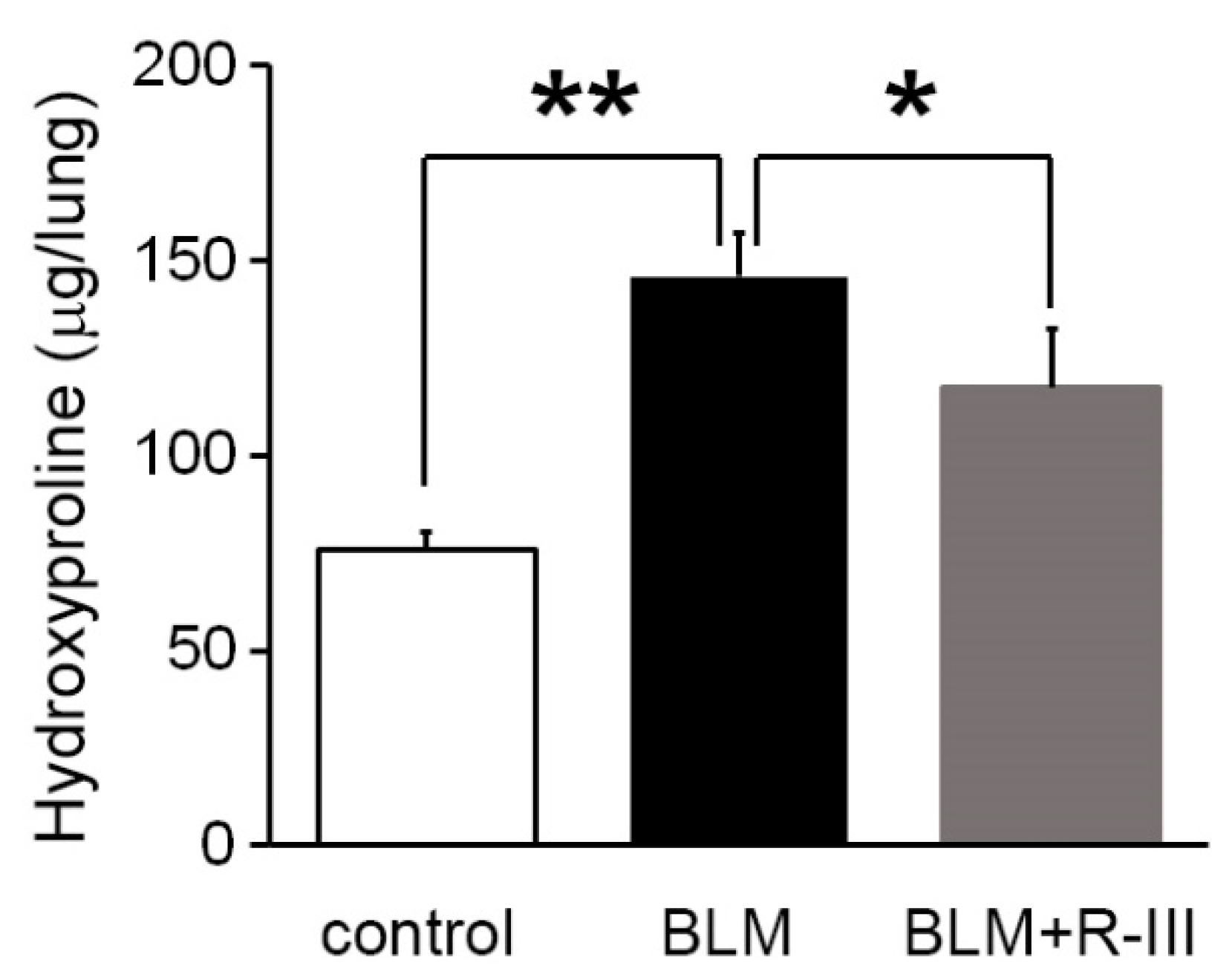 Biomedicines 11 02007 g002 Biomedicines 11 02007 g002