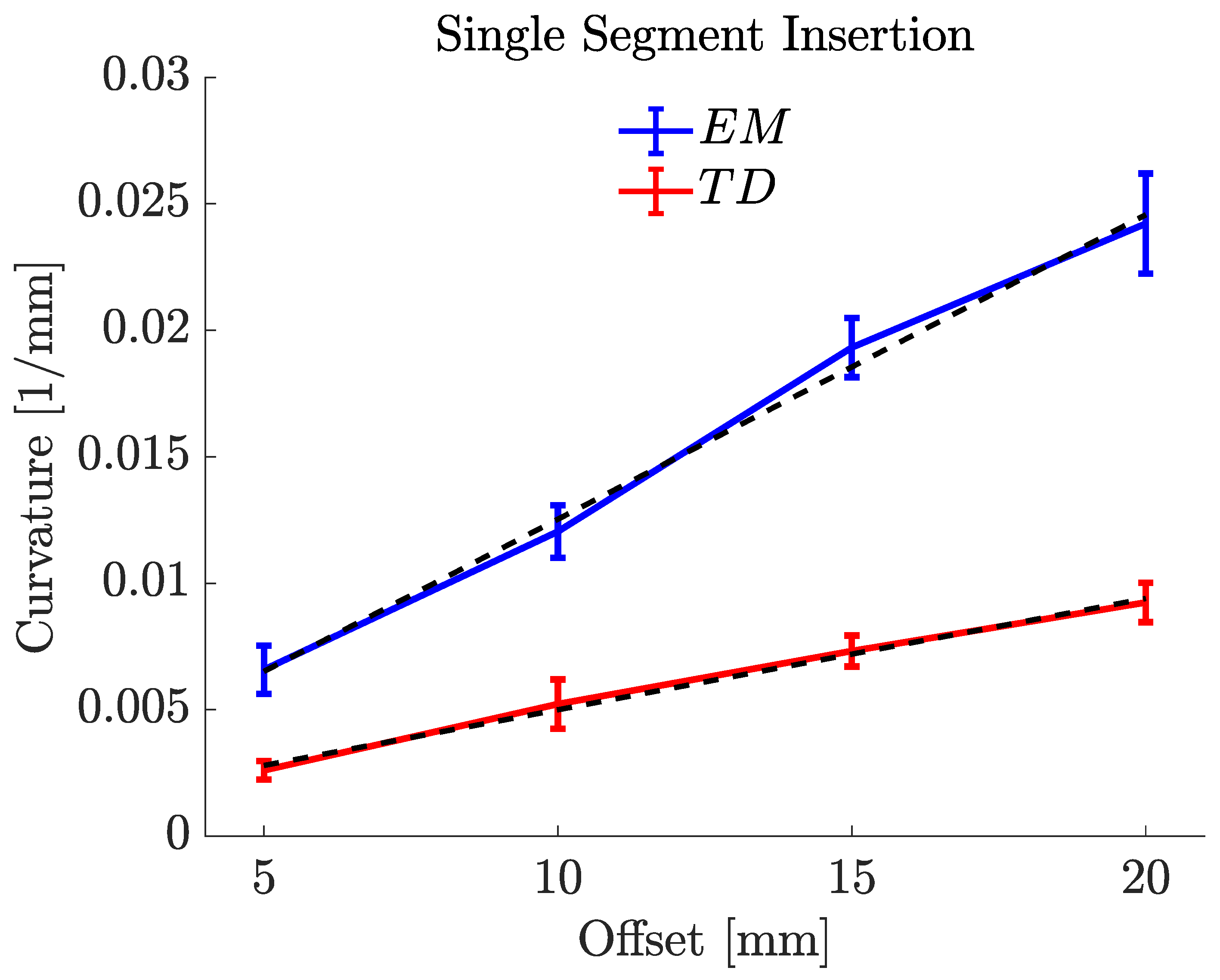 Biomedicines 11 02008 g010 Biomedicines 11 02008 g010