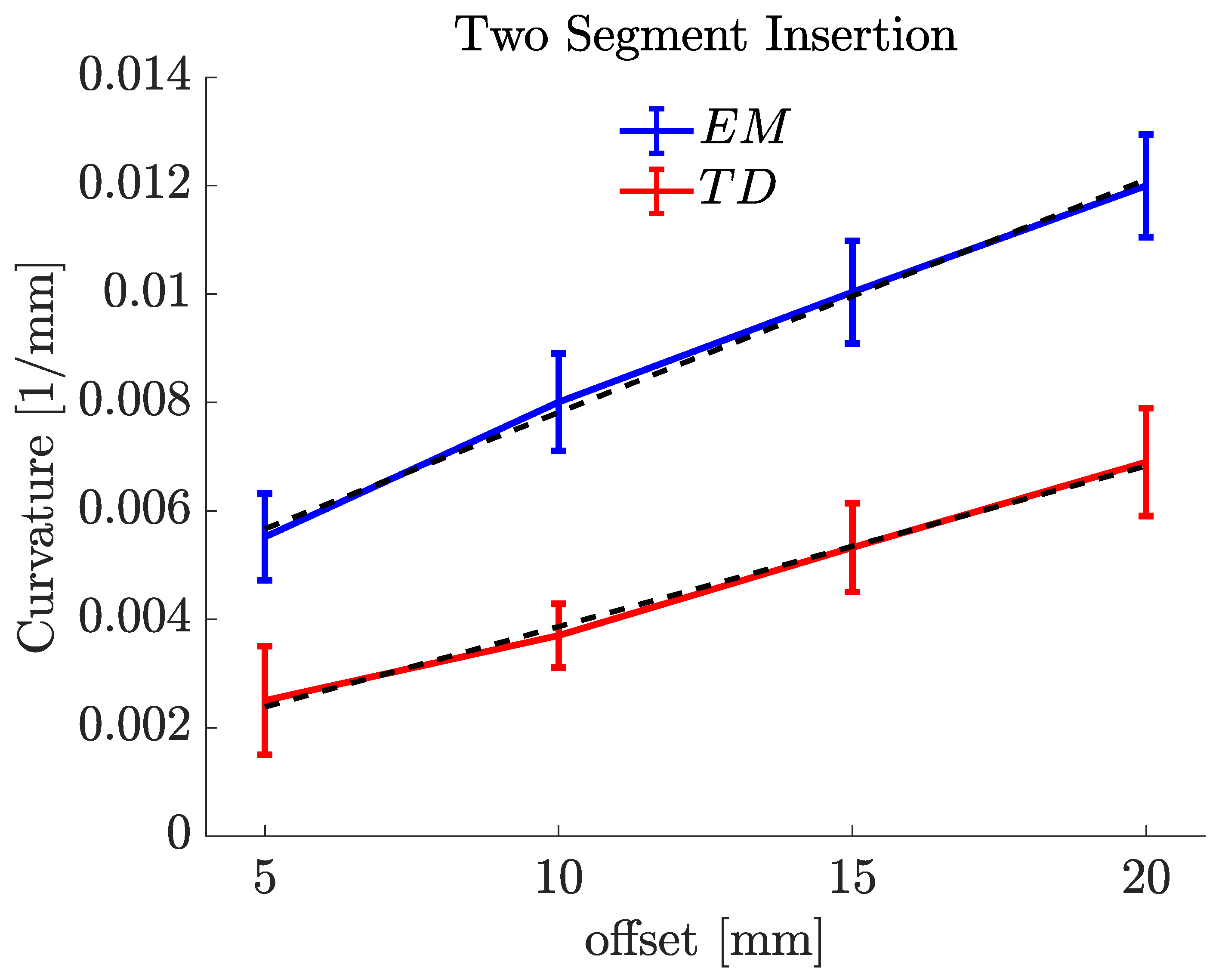 Biomedicines 11 02008 g011 Biomedicines 11 02008 g011