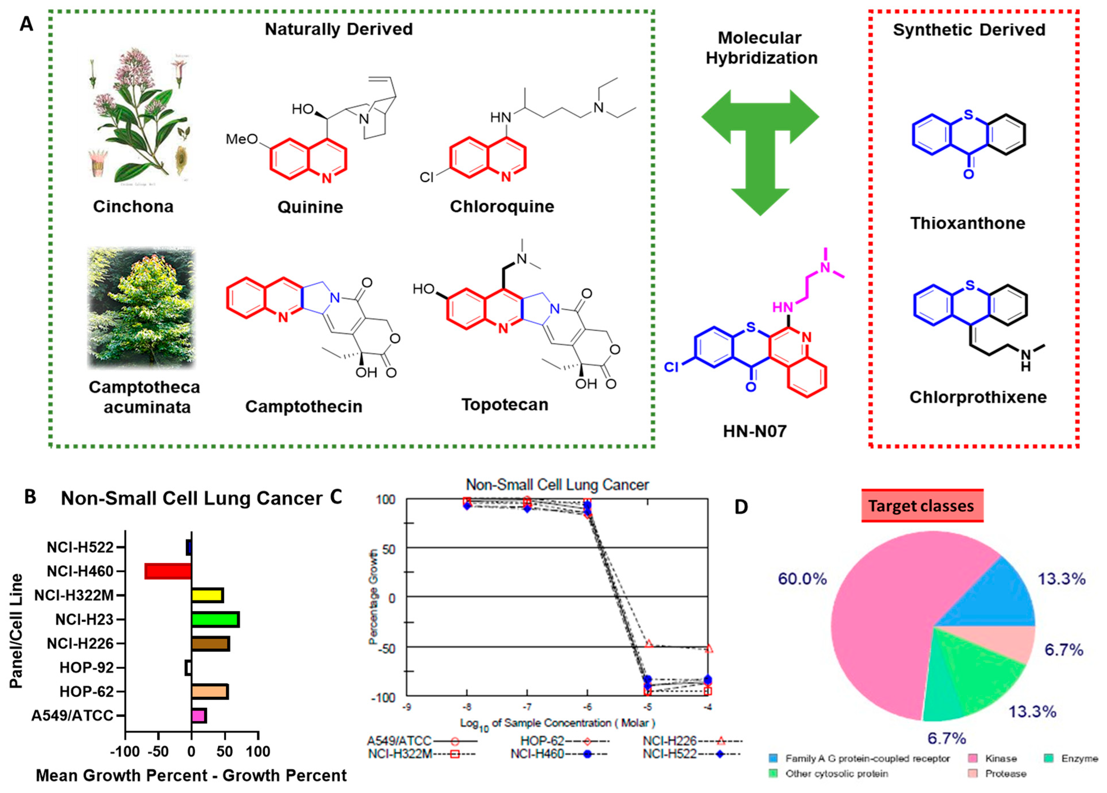 Biomedicines 11 02011 g009 Biomedicines 11 02011 g009