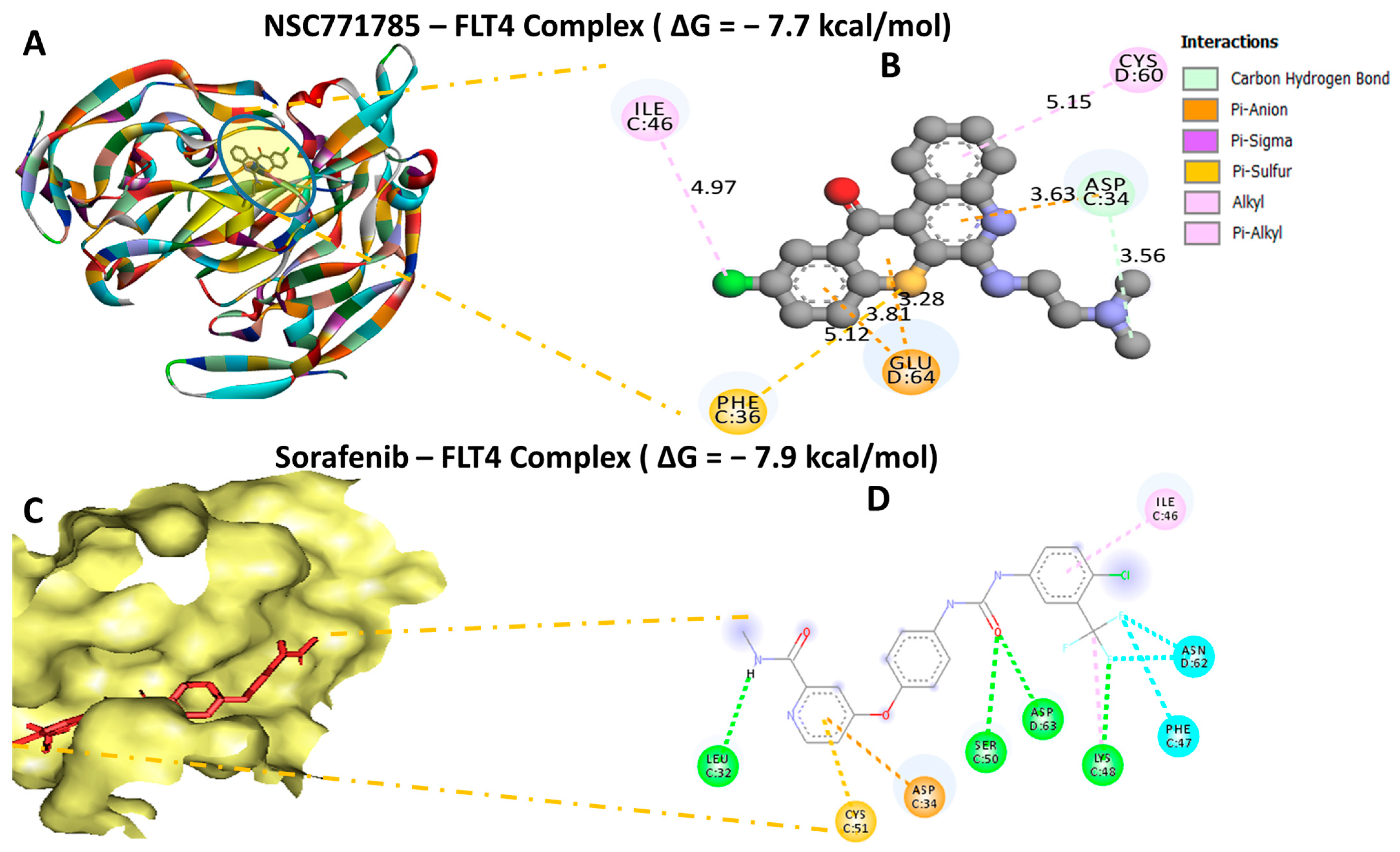Biomedicines 11 02011 g011 Biomedicines 11 02011 g011