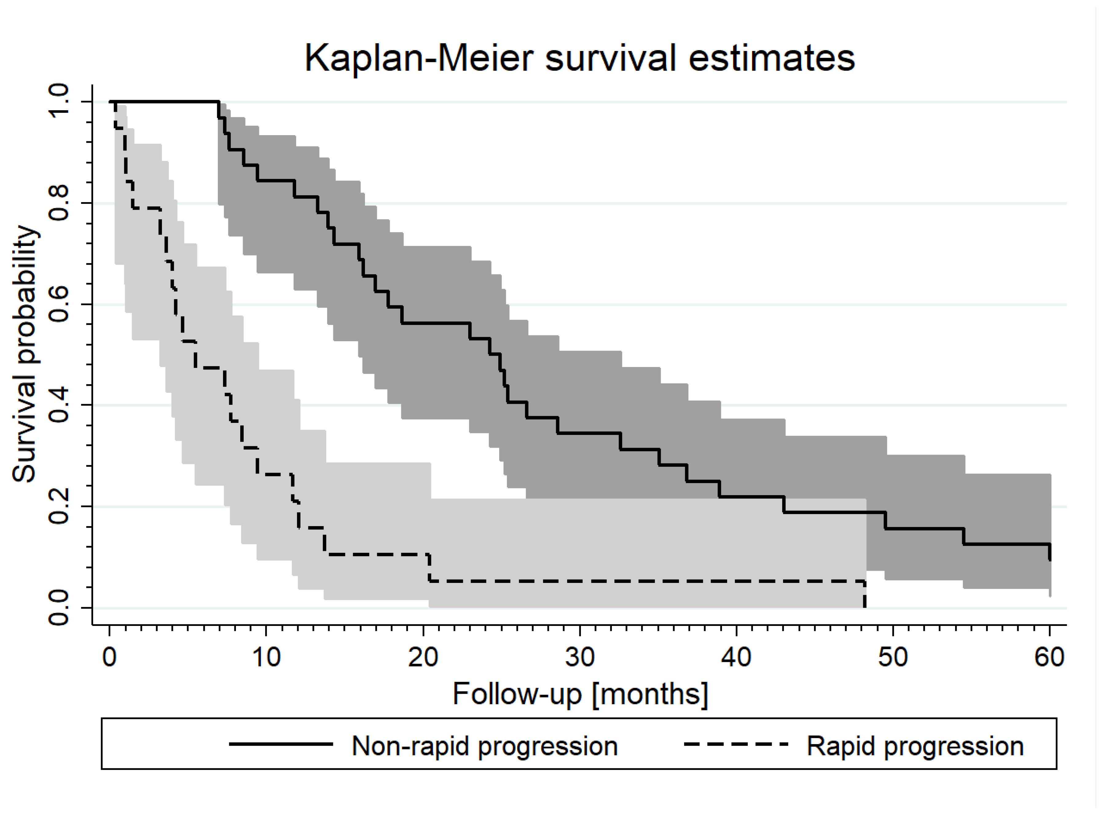 Biomedicines 11 02014 g001