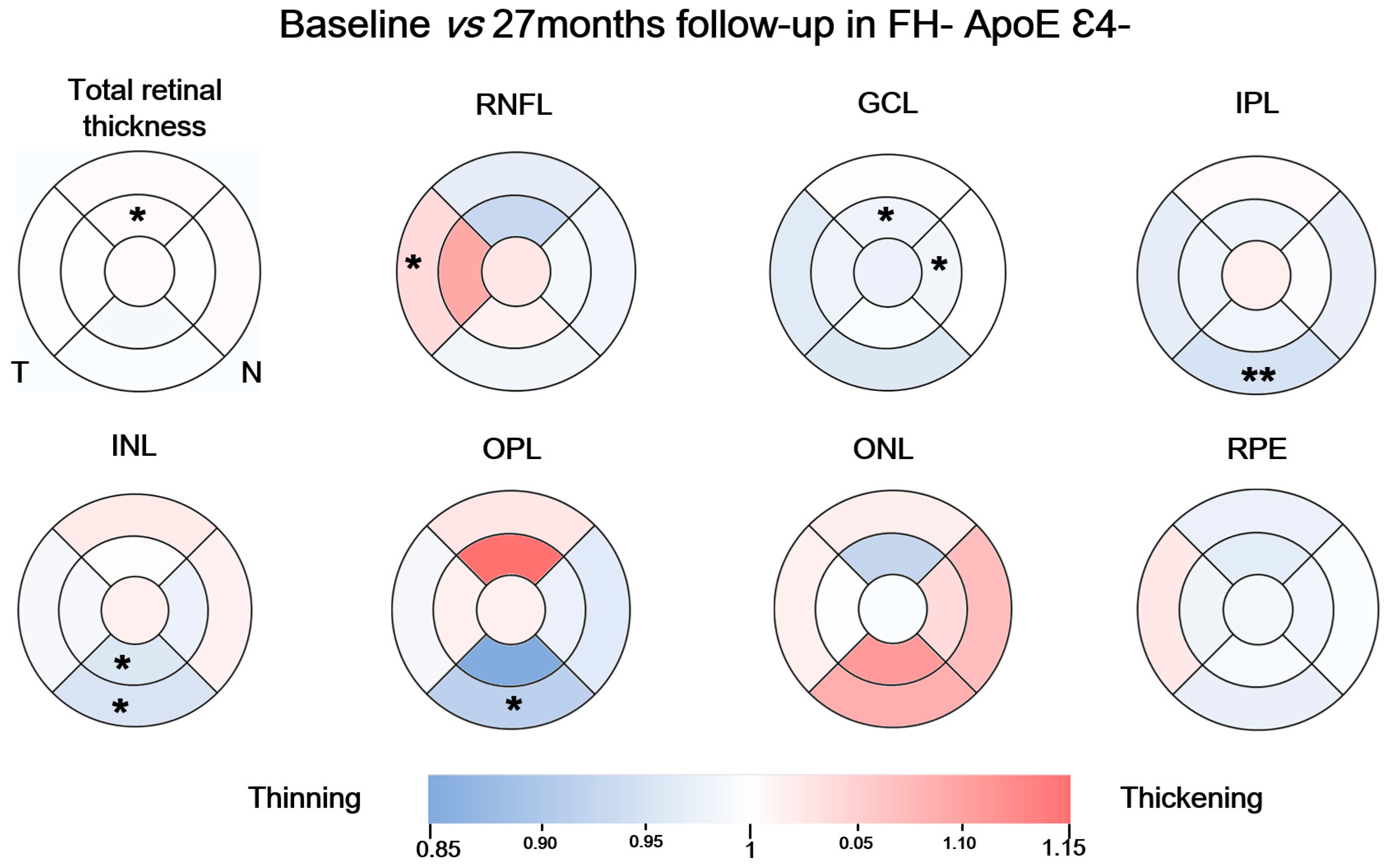 Biomedicines 11 02024 g002 Biomedicines 11 02024 g002