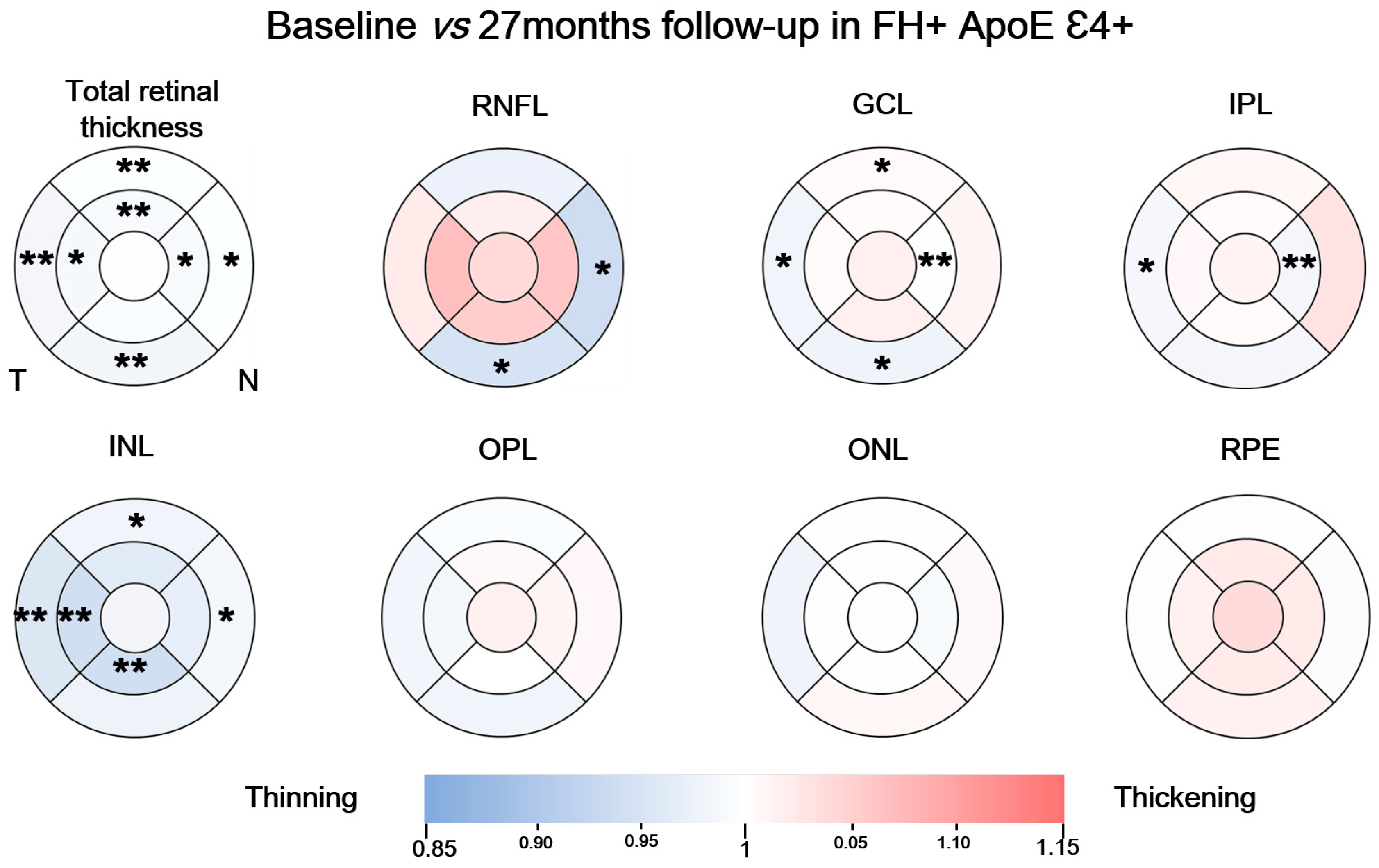 Biomedicines 11 02024 g003 Biomedicines 11 02024 g003