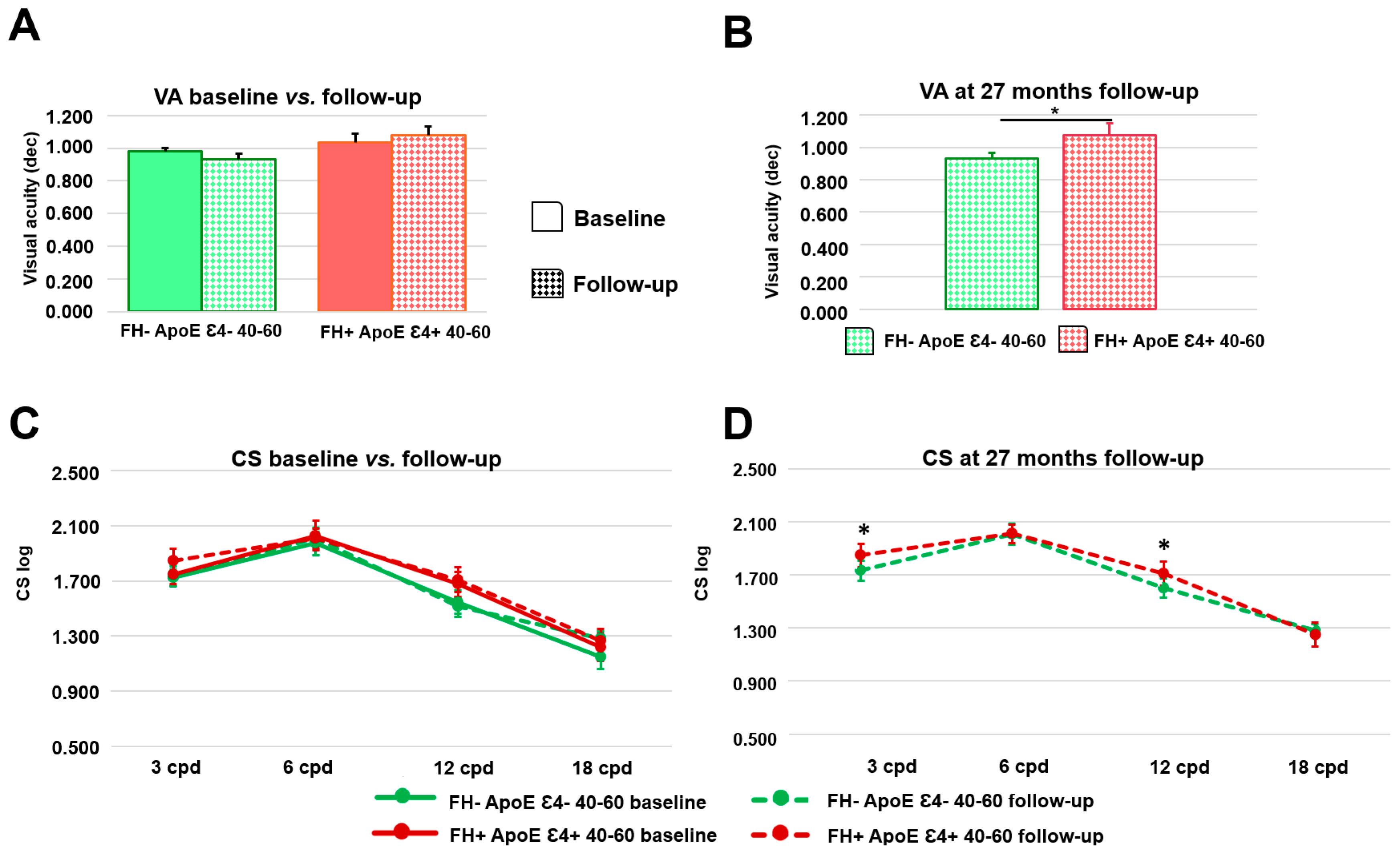 Biomedicines 11 02024 g005 Biomedicines 11 02024 g005