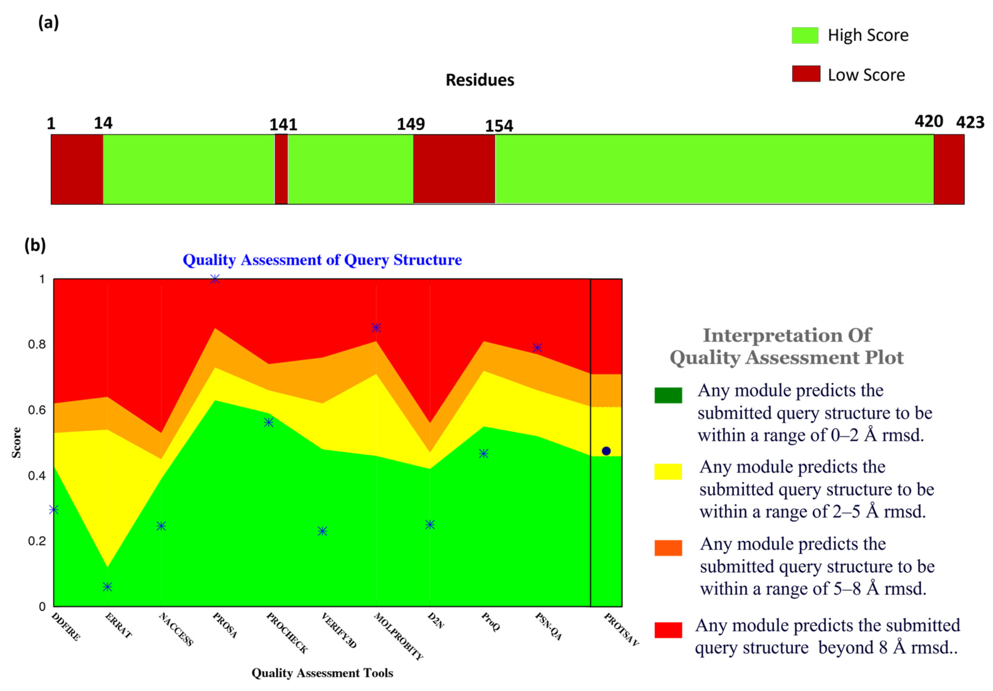 Biomedicines 11 02025 g002