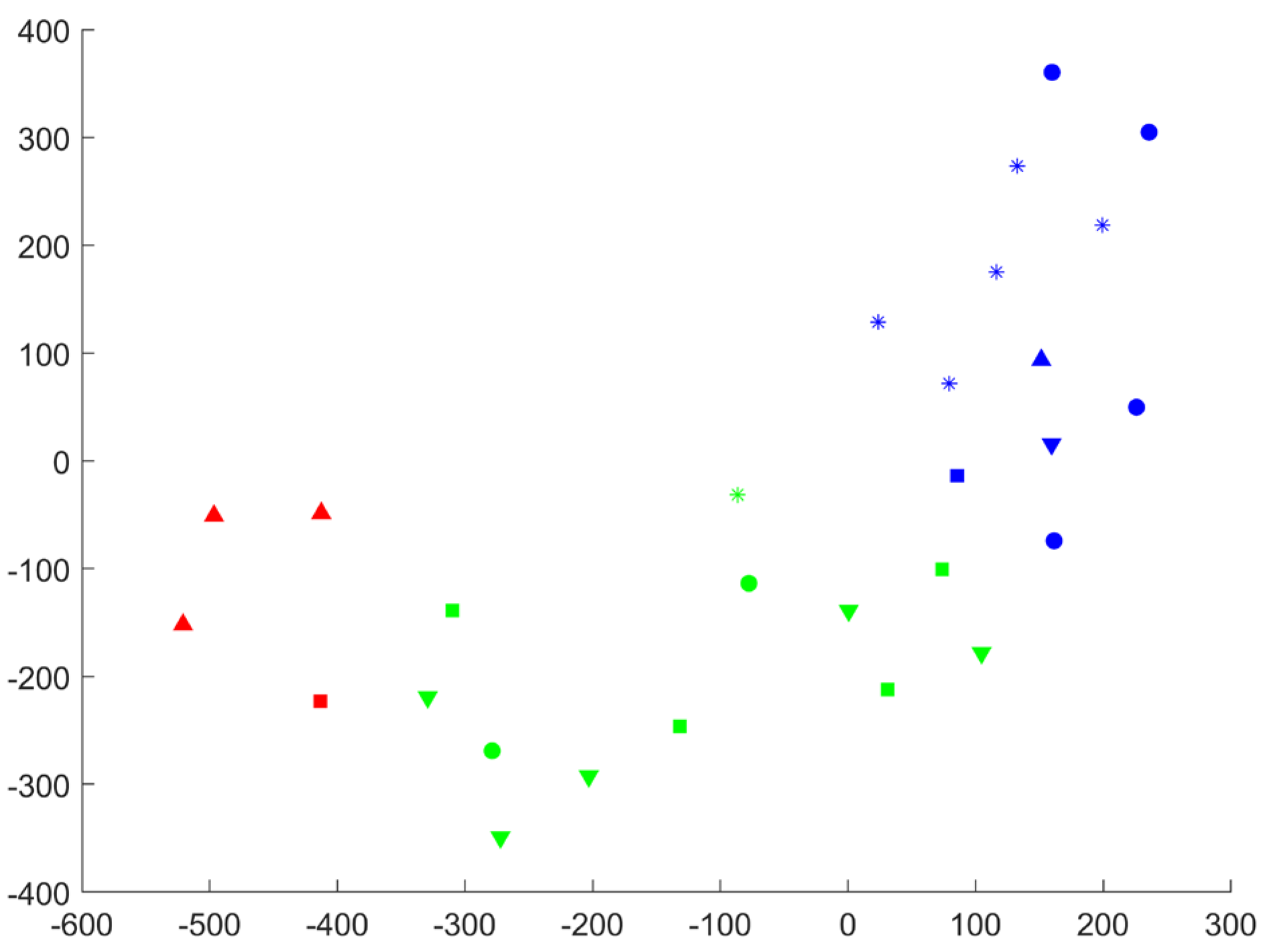 Biomedicines 11 02026 g010 Biomedicines 11 02026 g010