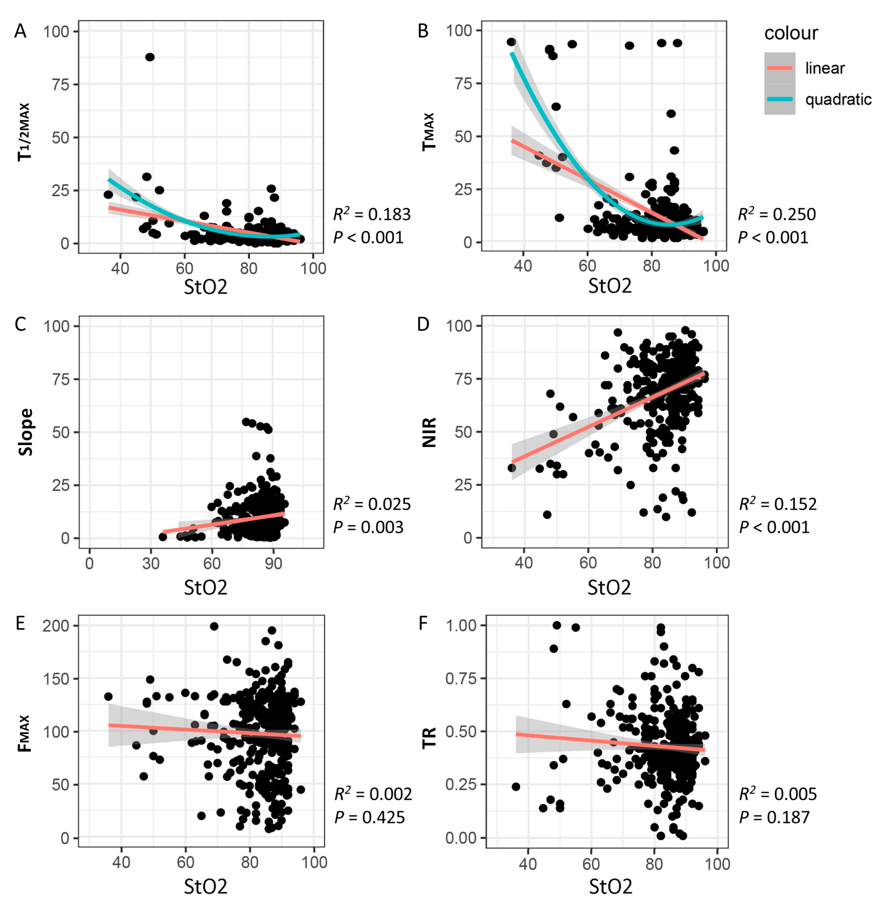 Biomedicines 11 02029 g004 Biomedicines 11 02029 g004