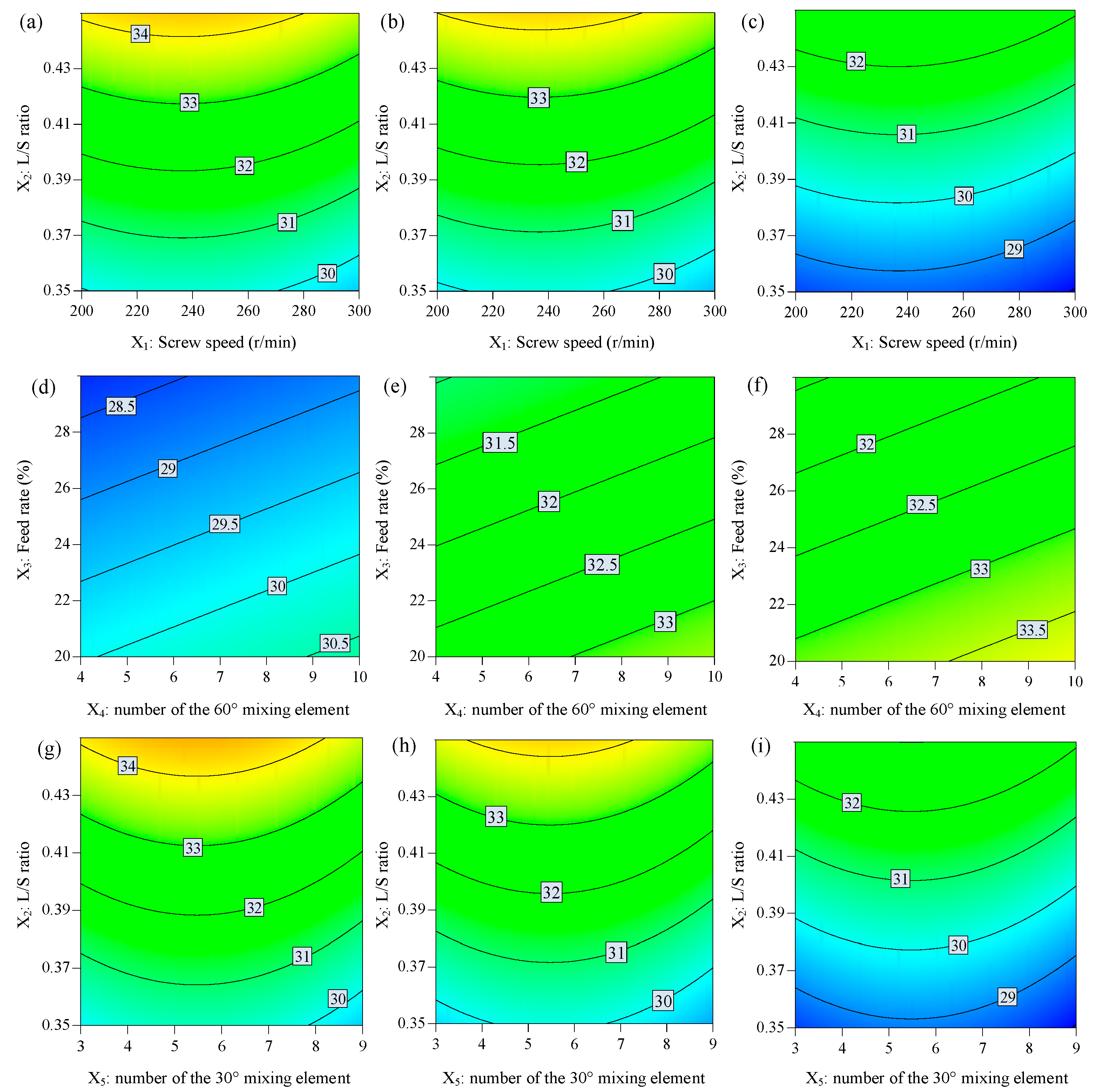 Biomedicines 11 02030 g002 Biomedicines 11 02030 g002