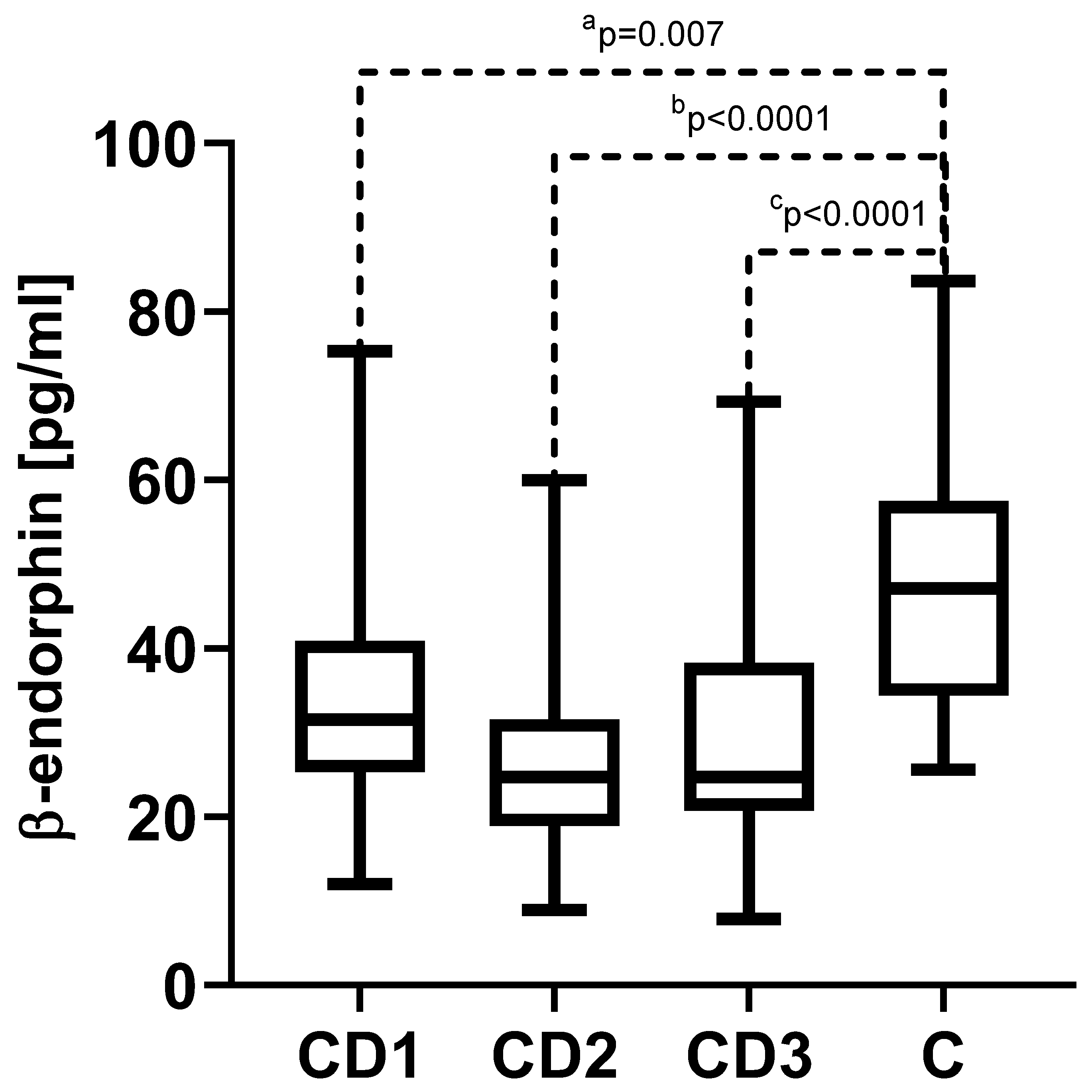 Biomedicines 11 02037 g001