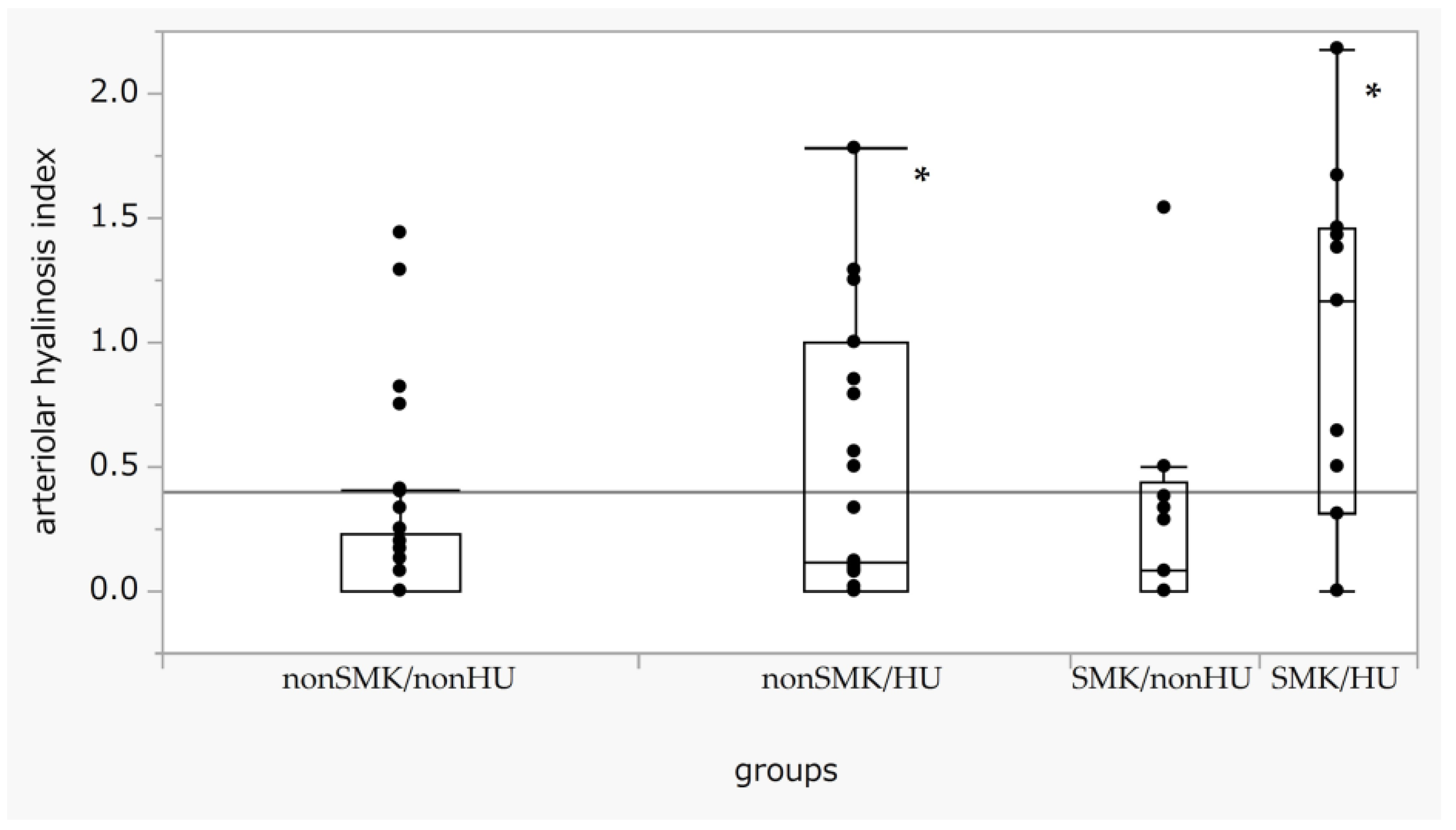 Biomedicines 11 02053 g001