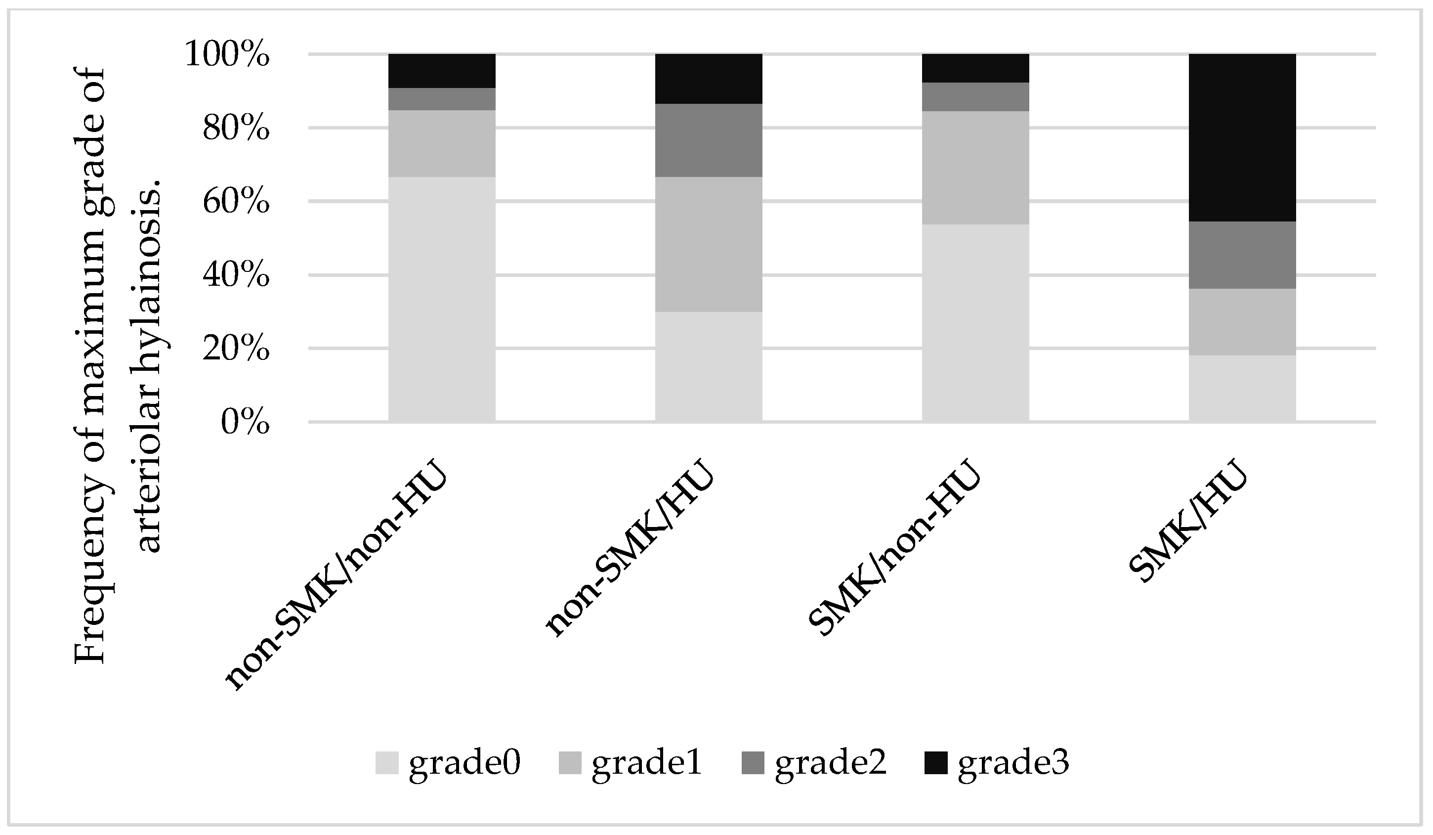 Biomedicines 11 02053 g002
