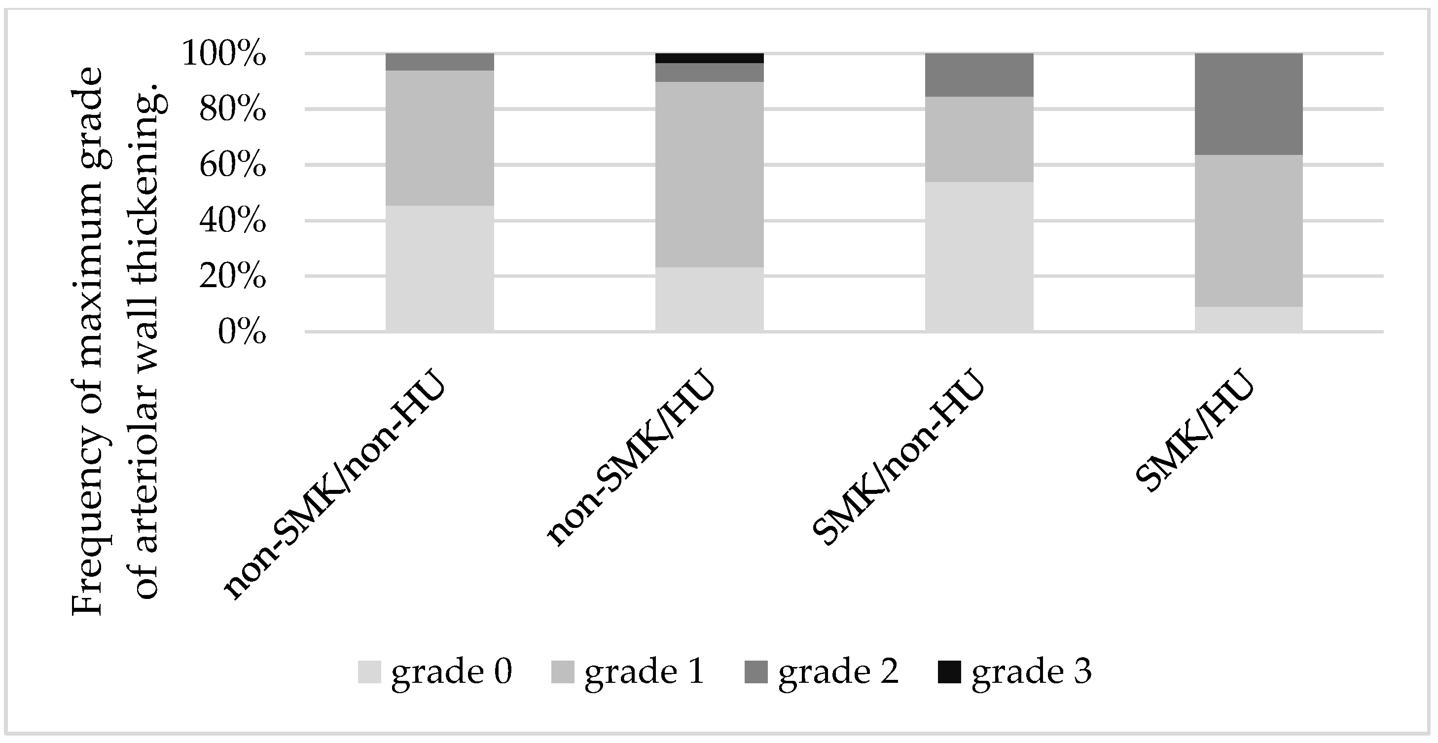 Biomedicines 11 02053 g004