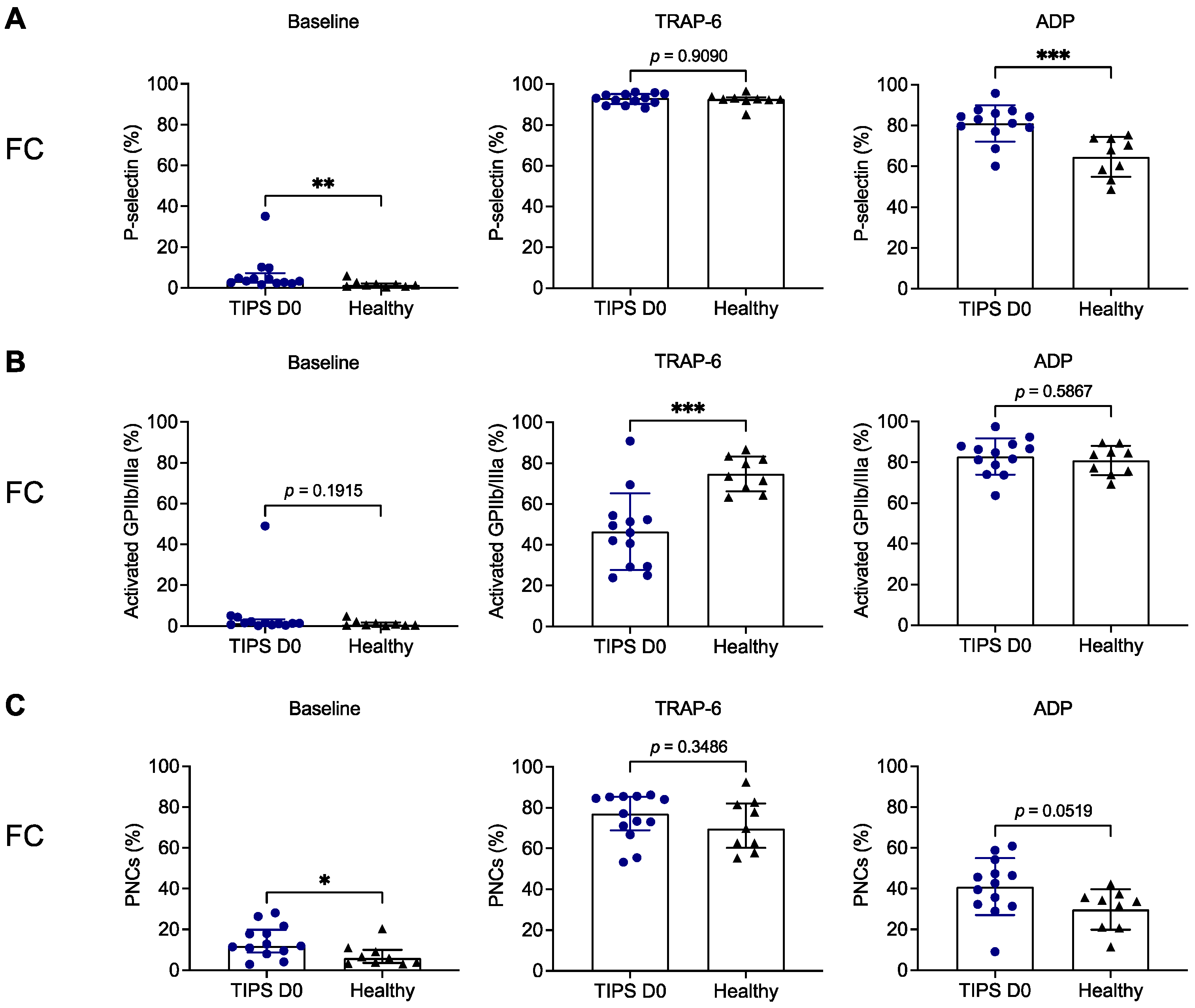 Biomedicines 11 02057 g003 Biomedicines 11 02057 g003
