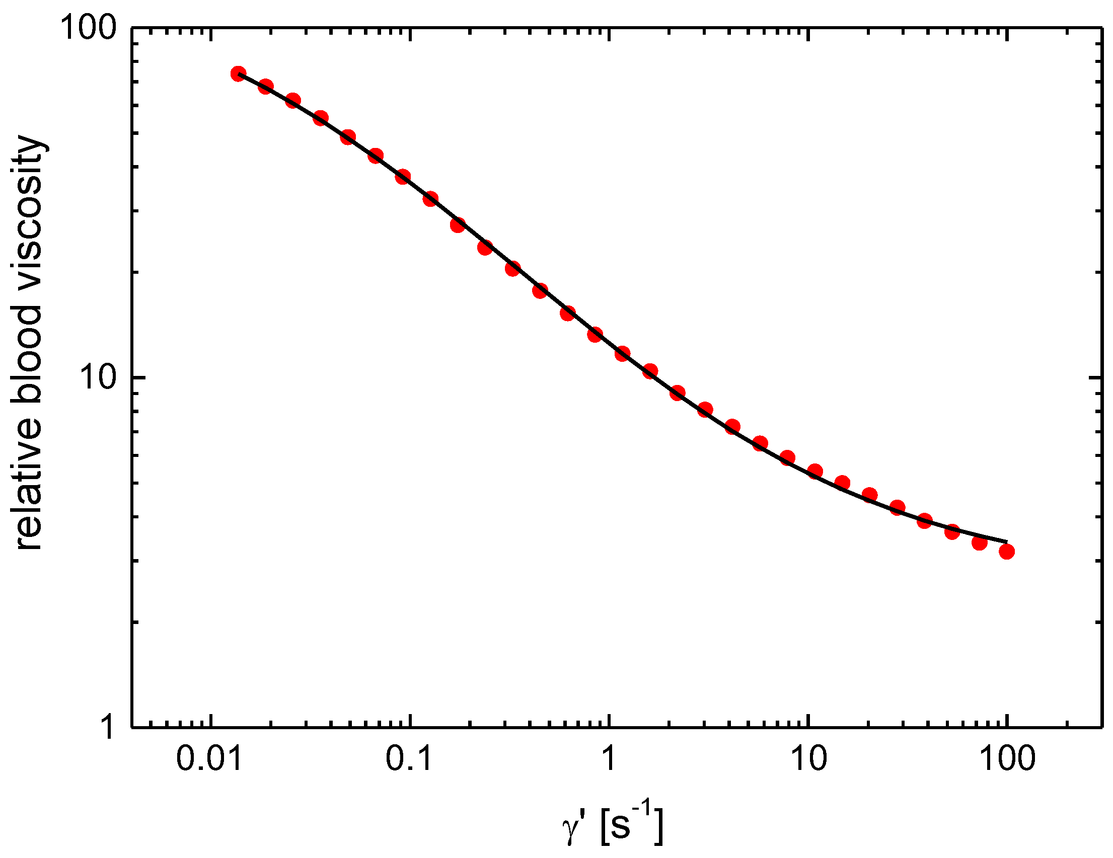 Biomedicines 11 02063 g001 Biomedicines 11 02063 g001
