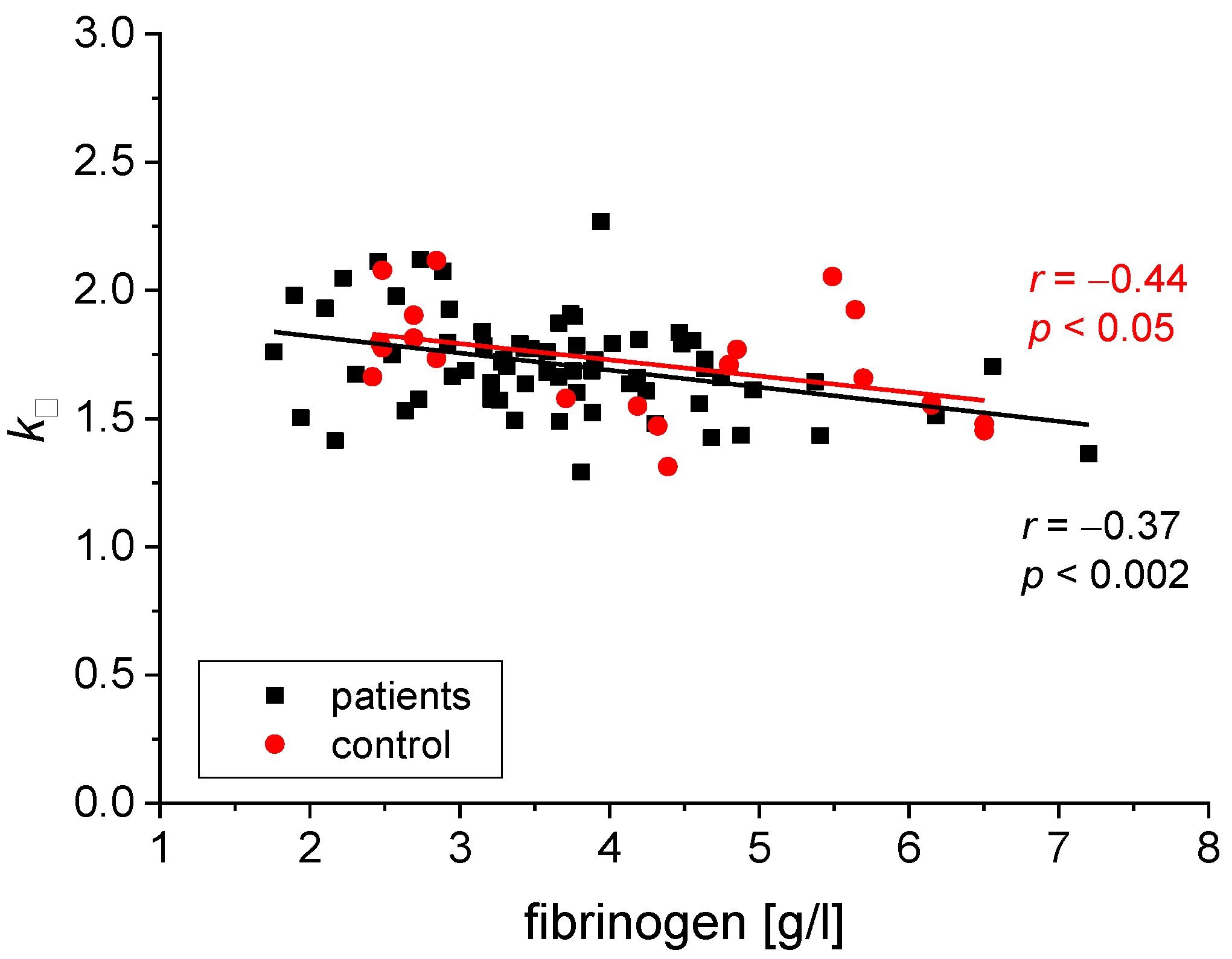 Biomedicines 11 02063 g009 Biomedicines 11 02063 g009