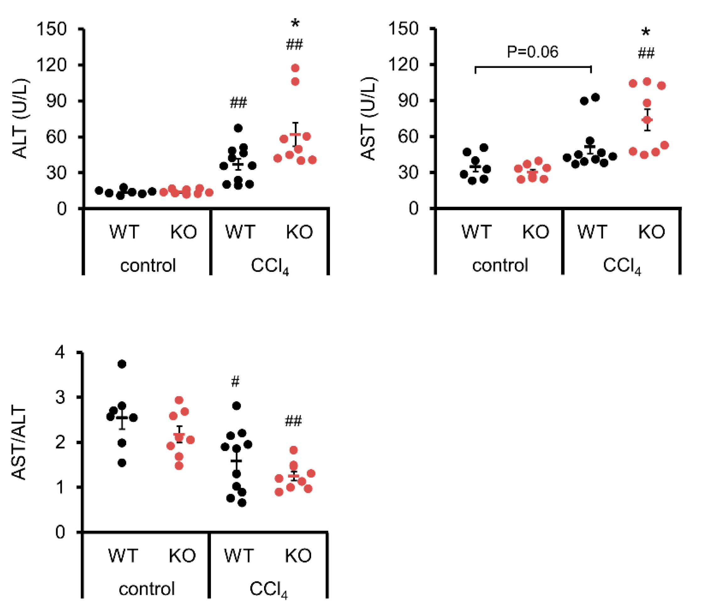 Biomedicines 11 02064 g002