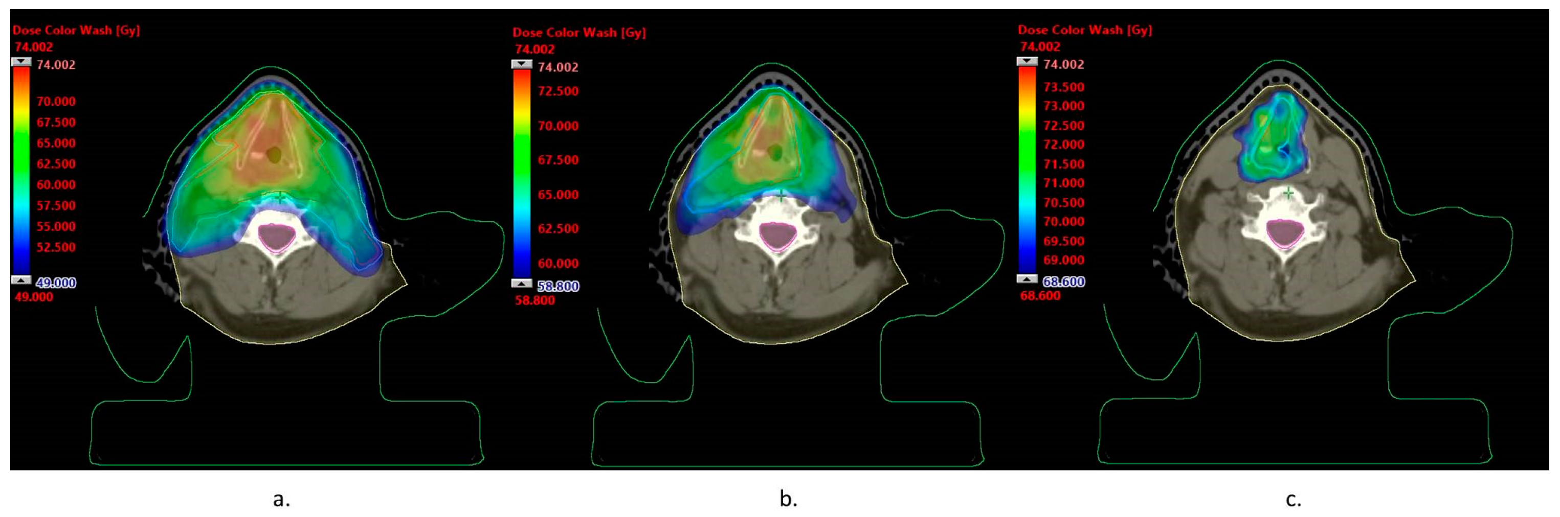 Biomedicines 11 02067 g001