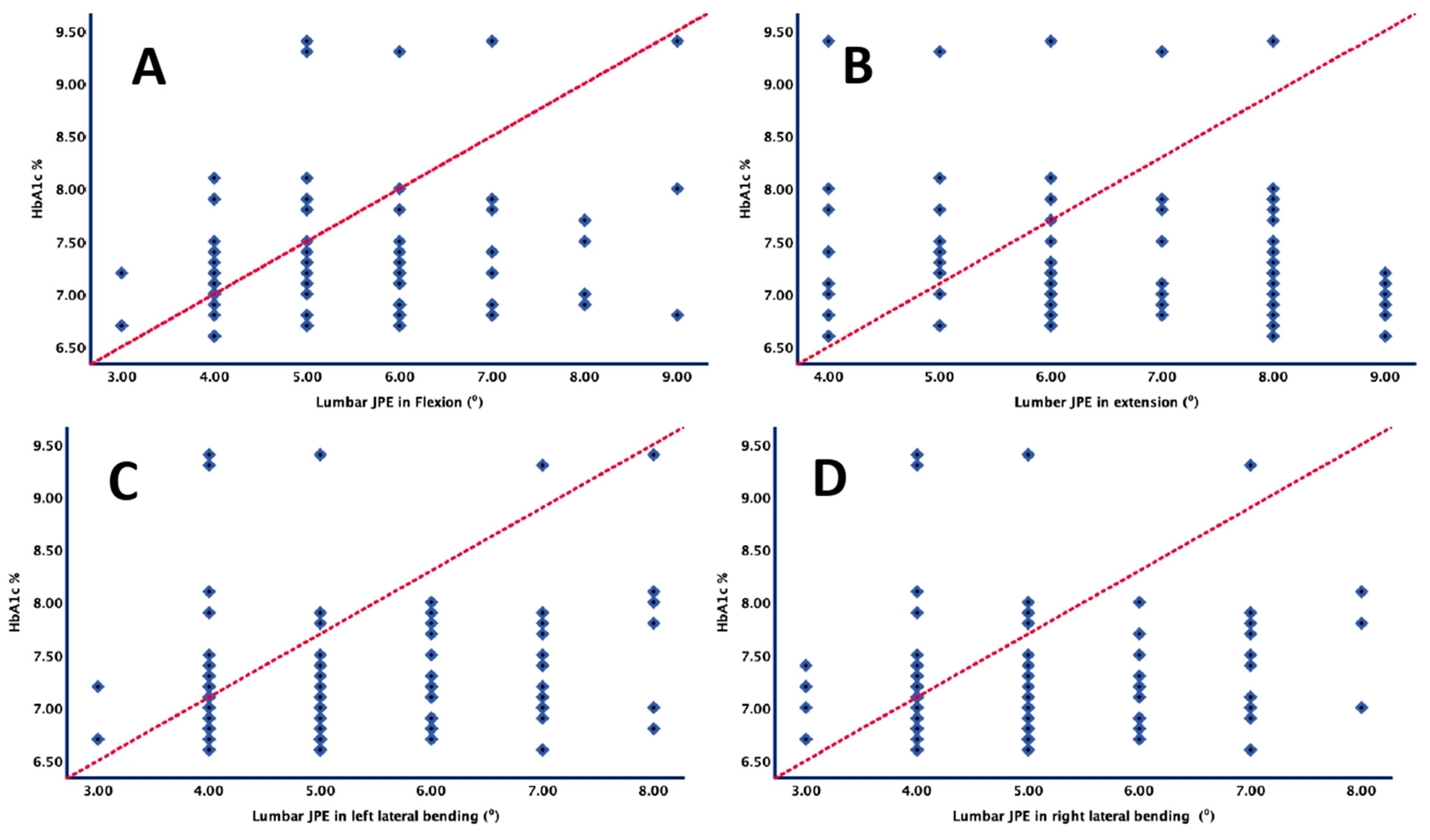 Biomedicines 11 02068 g002
