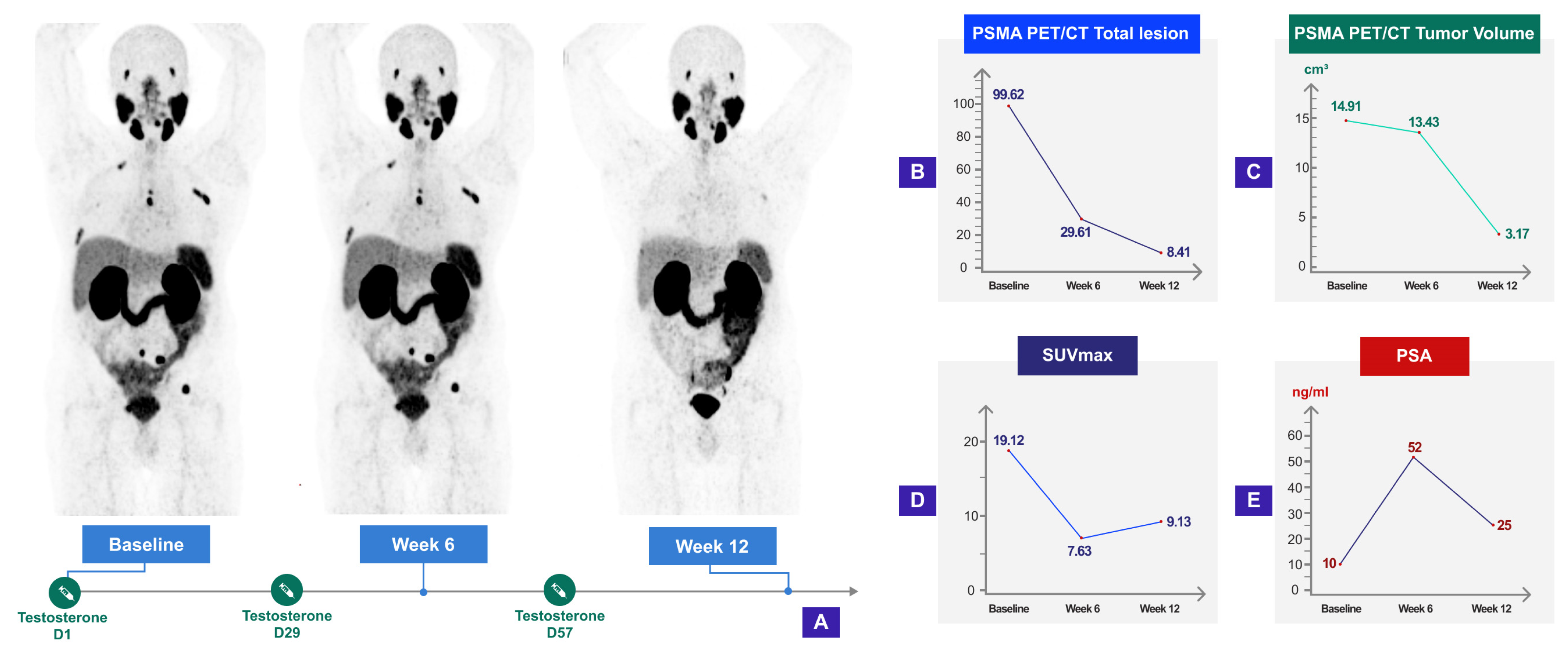 Biomedicines 11 02084 g004 Biomedicines 11 02084 g004