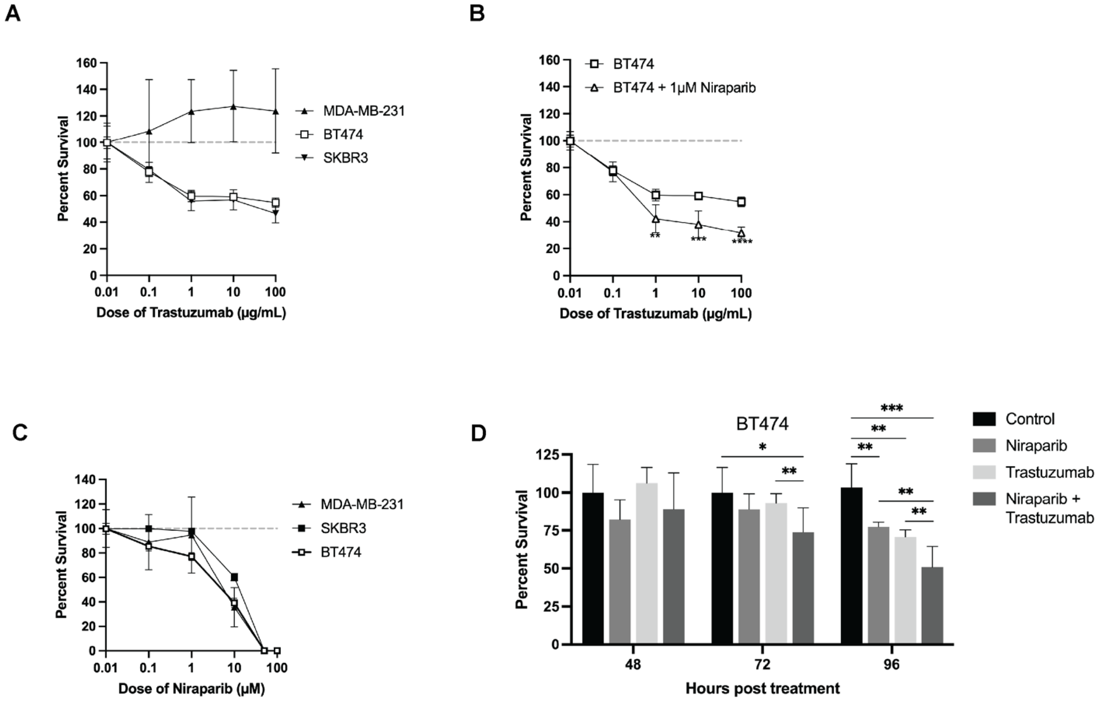 Biomedicines 11 02090 g001 Biomedicines 11 02090 g001