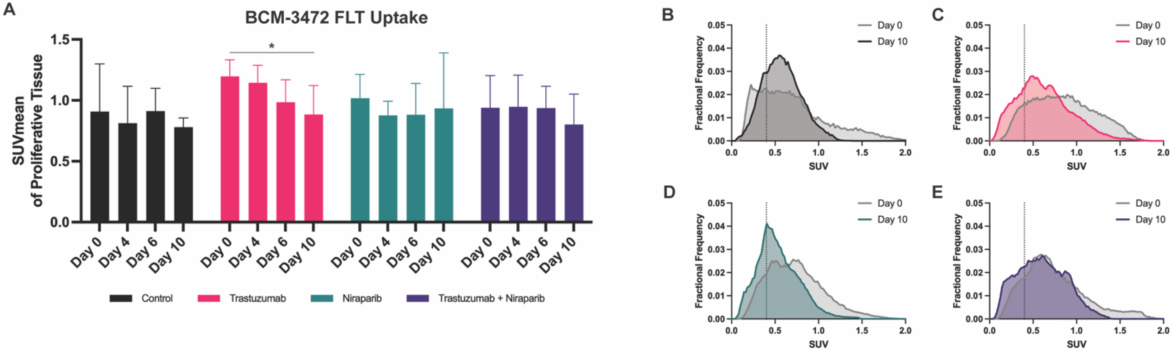 Biomedicines 11 02090 g004 Biomedicines 11 02090 g004