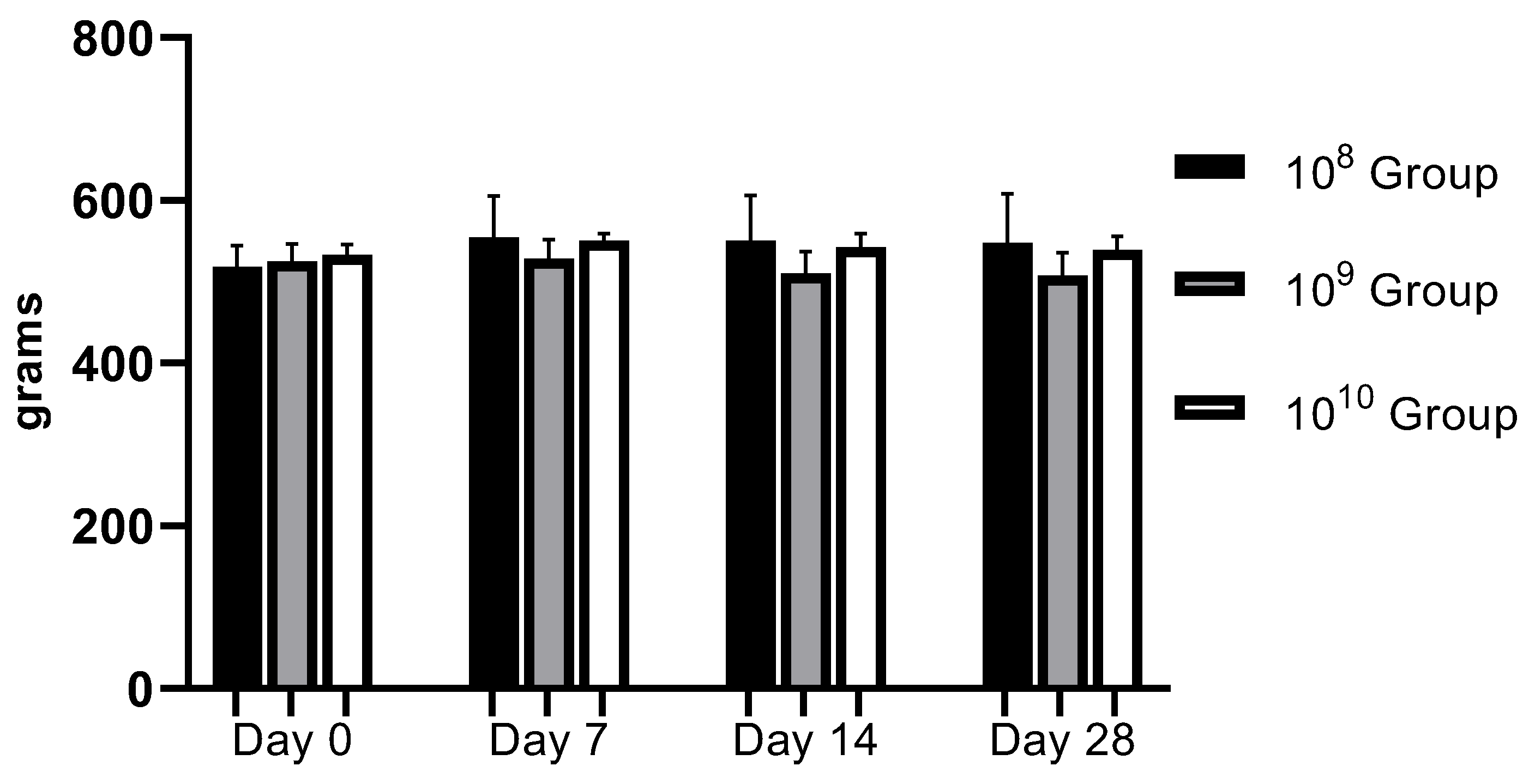 Biomedicines 11 02098 g002 Biomedicines 11 02098 g002