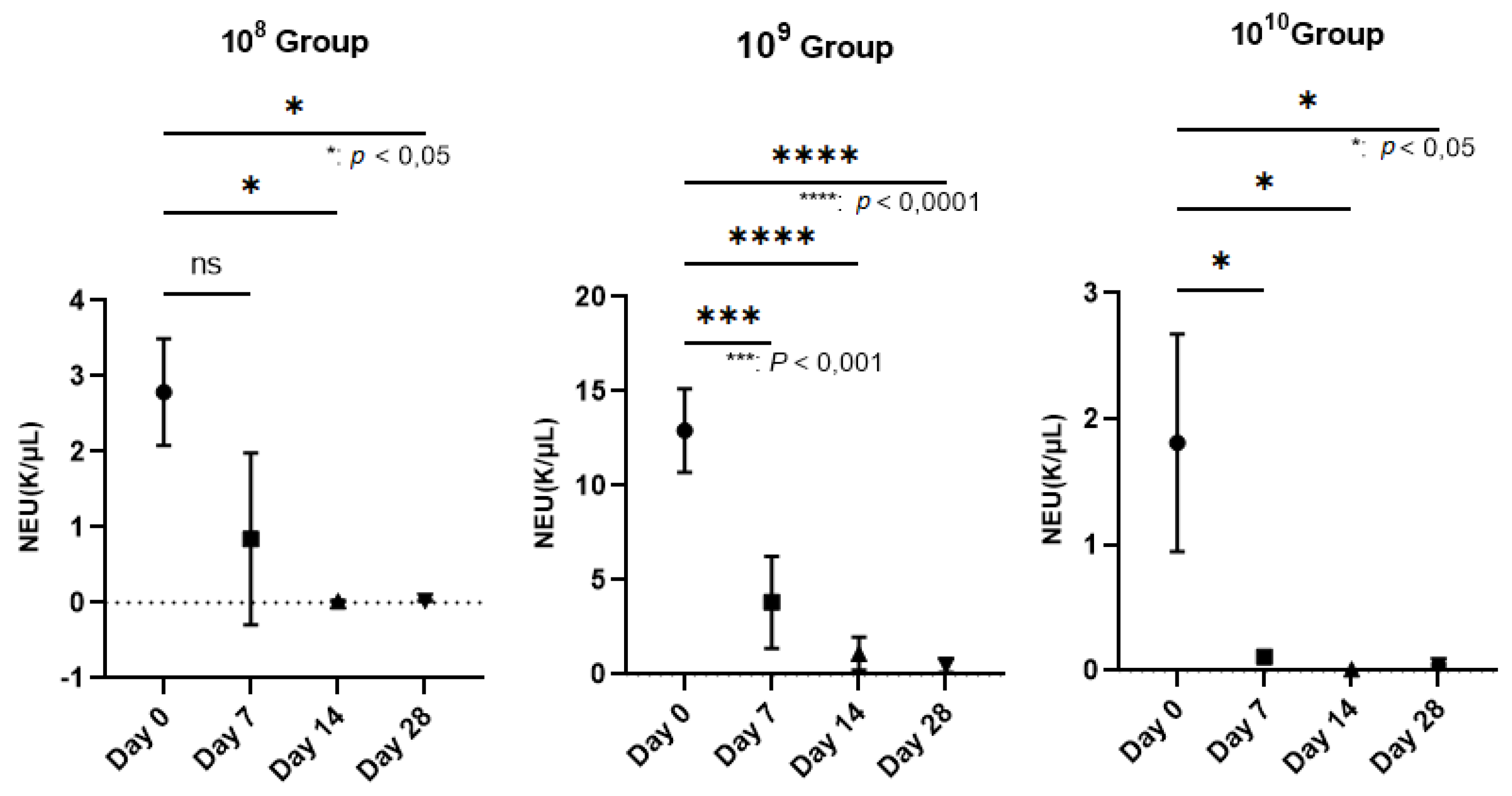 Biomedicines 11 02098 g003 Biomedicines 11 02098 g003