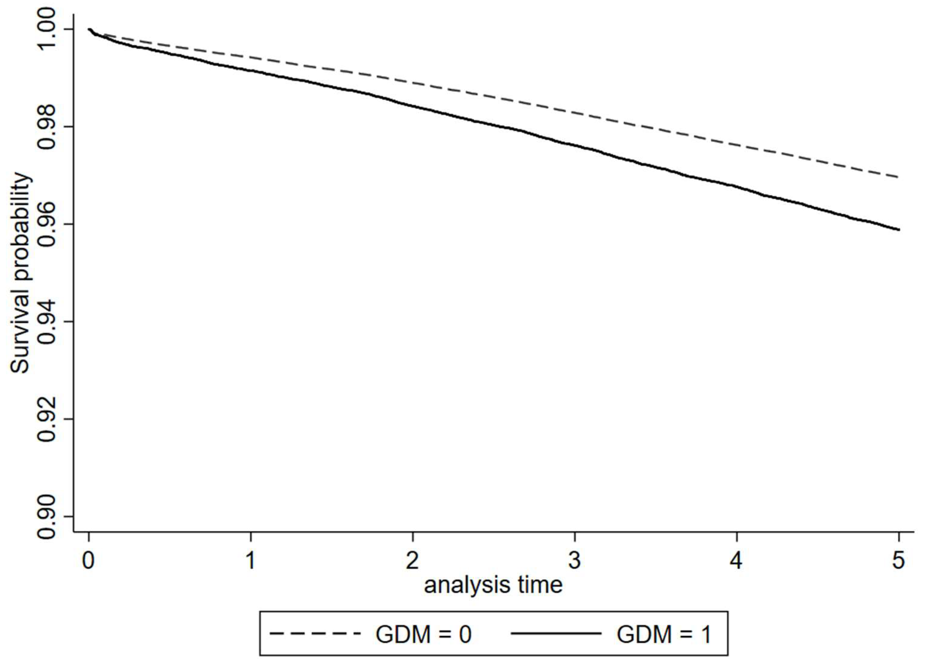 Biomedicines 11 02120 g002 Biomedicines 11 02120 g002