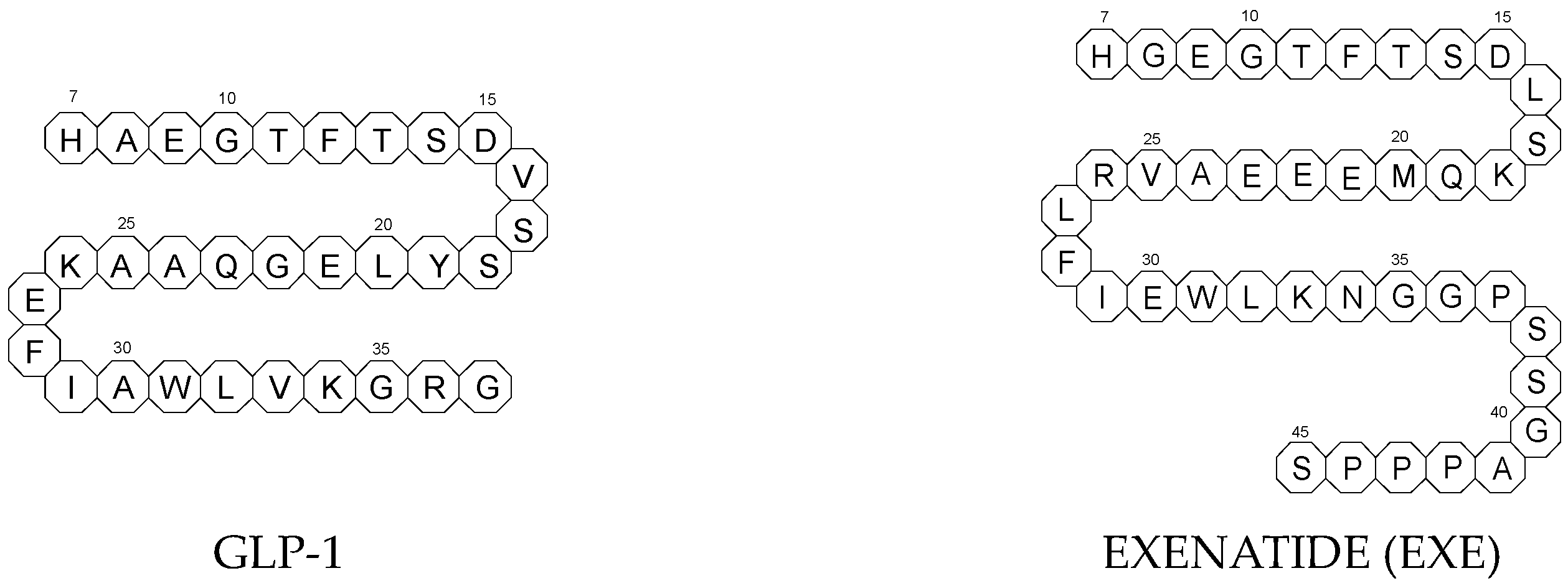 Biomedicines 11 02127 g001a Biomedicines 11 02127 g001a
