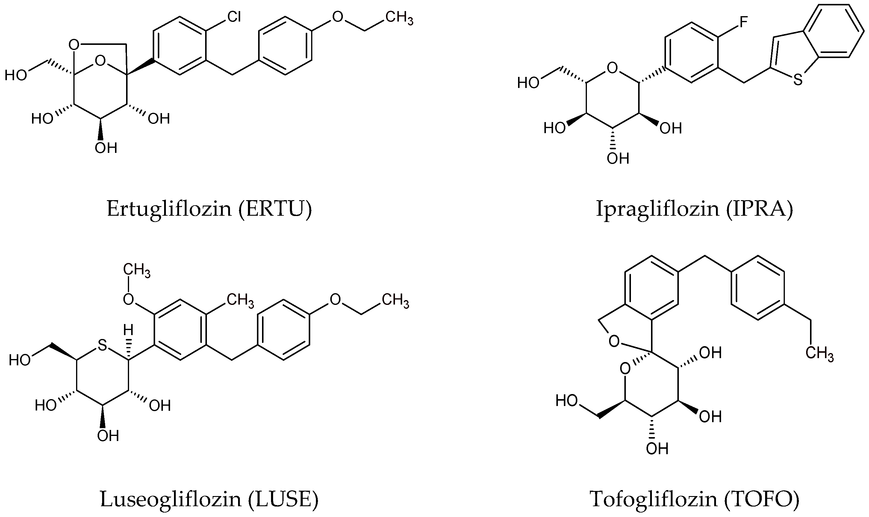 Biomedicines 11 02127 g002b Biomedicines 11 02127 g002b