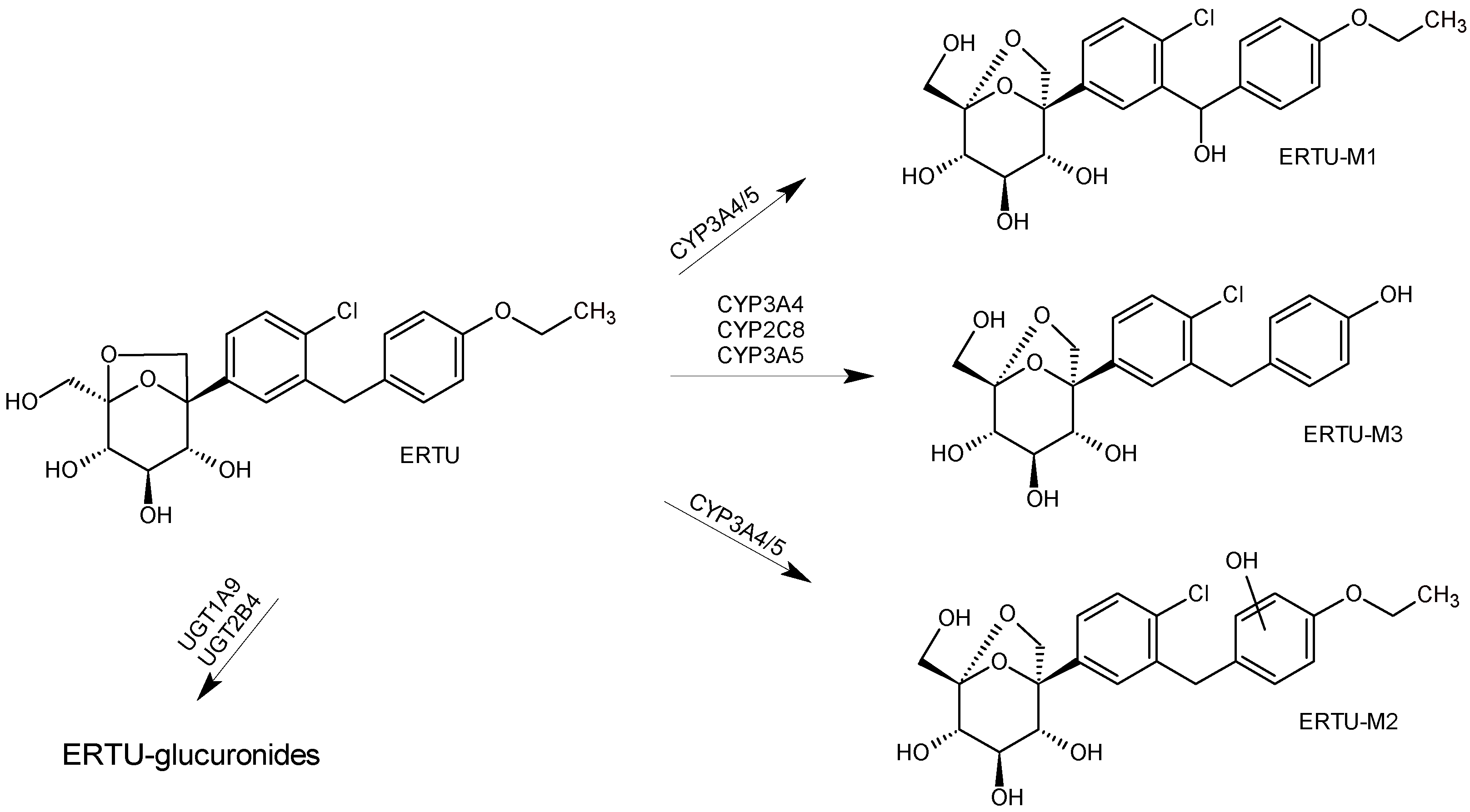 Biomedicines 11 02127 g006 Biomedicines 11 02127 g006