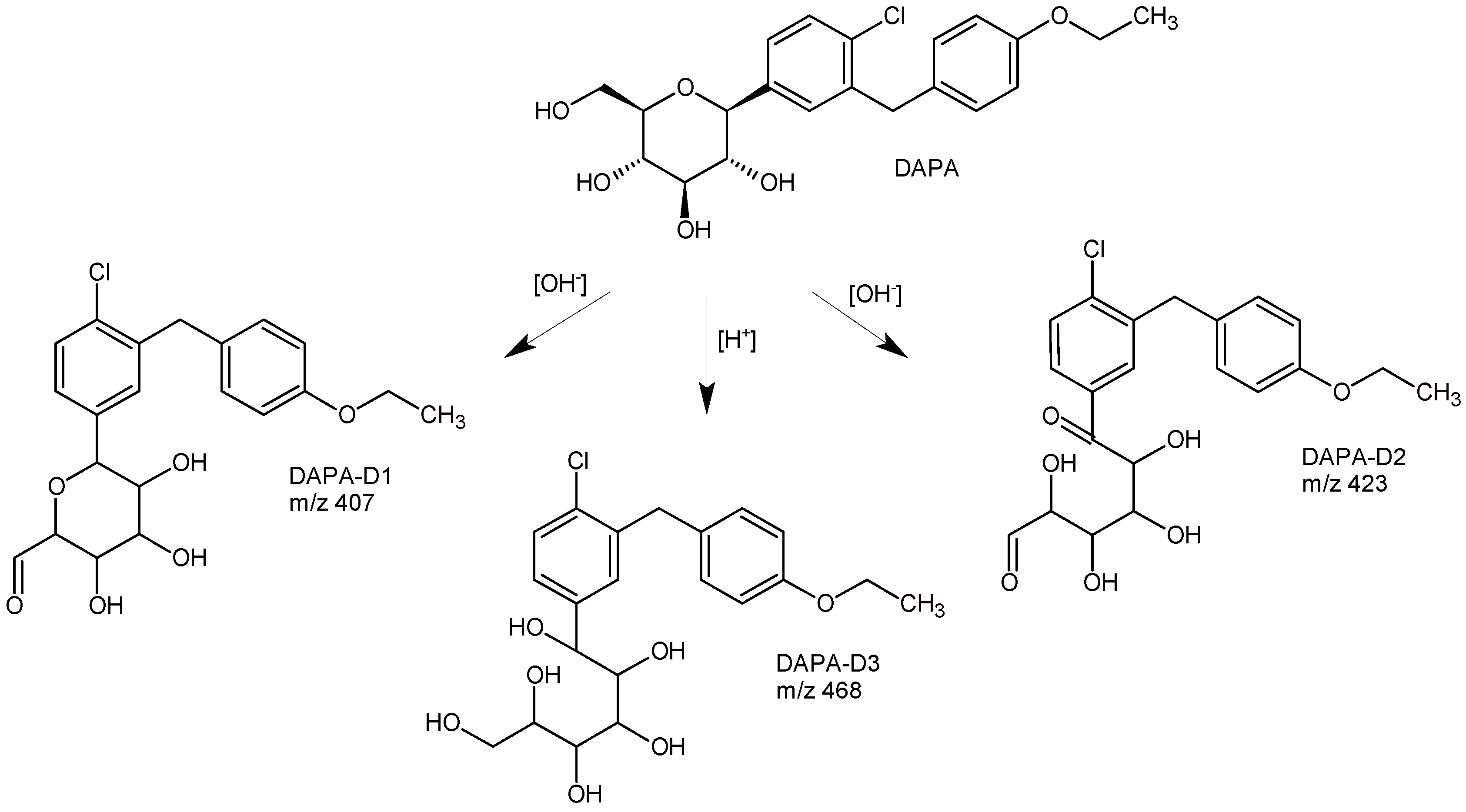Biomedicines 11 02127 g010 Biomedicines 11 02127 g010