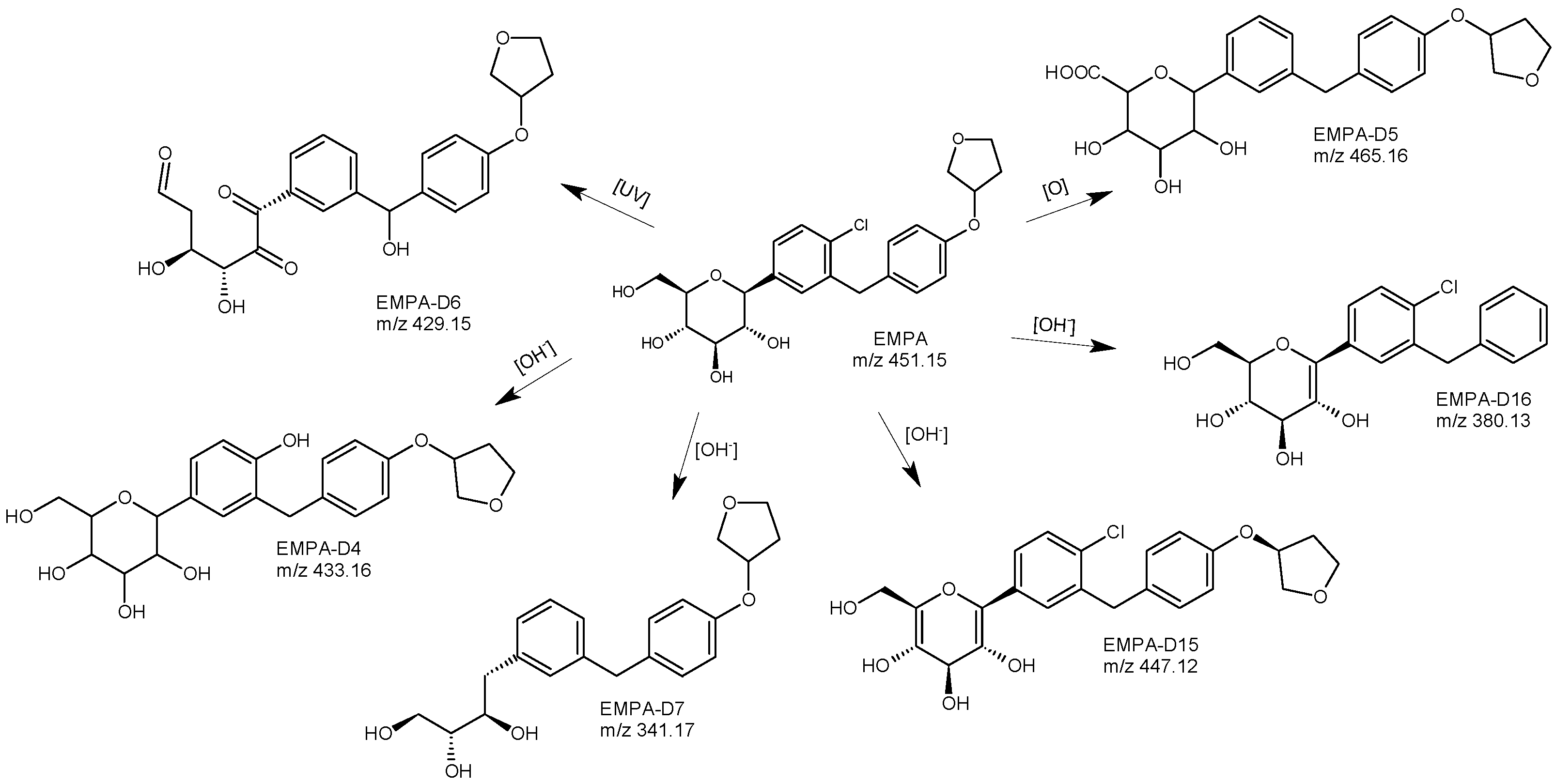 Biomedicines 11 02127 g012 Biomedicines 11 02127 g012