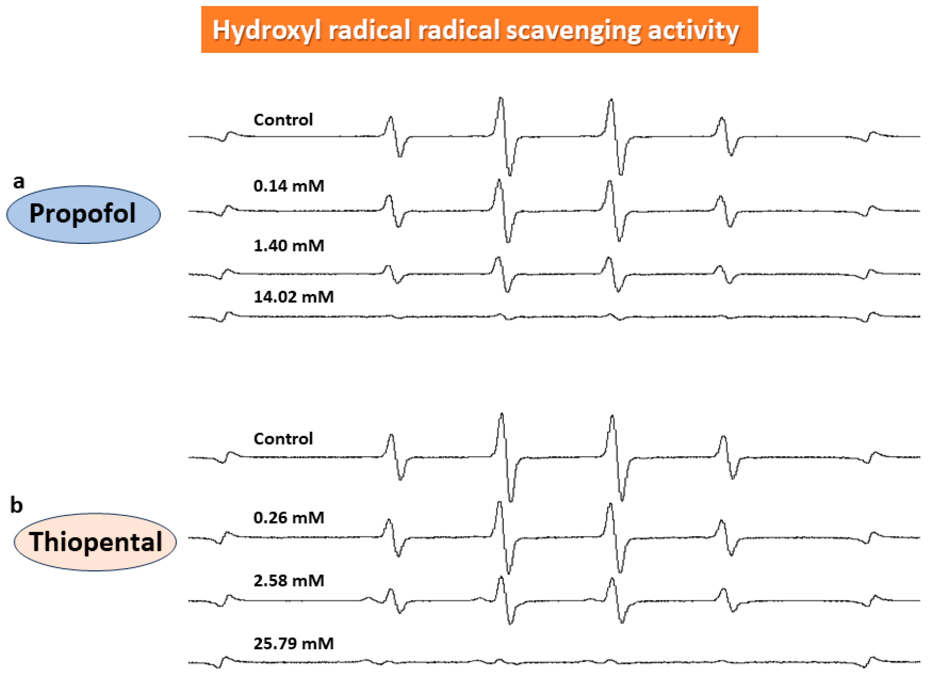 Biomedicines 11 02129 g004 Biomedicines 11 02129 g004