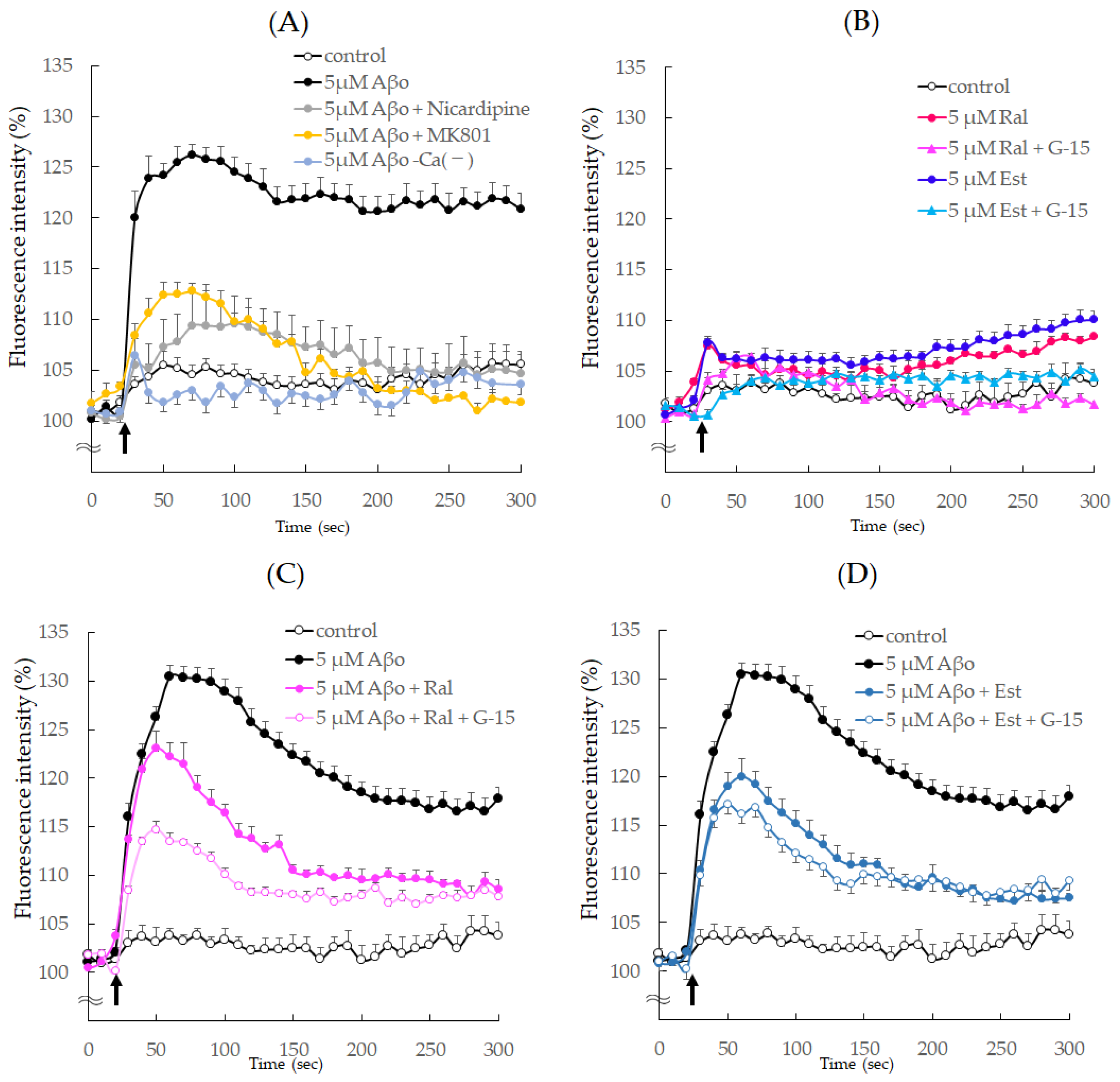 Biomedicines 11 02135 g009 Biomedicines 11 02135 g009