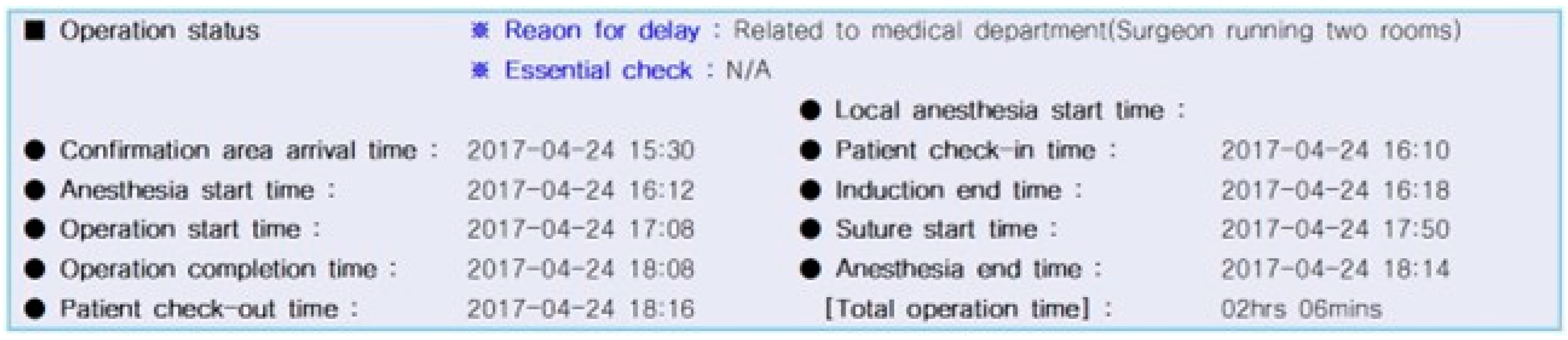 Biomedicines 11 02137 g002