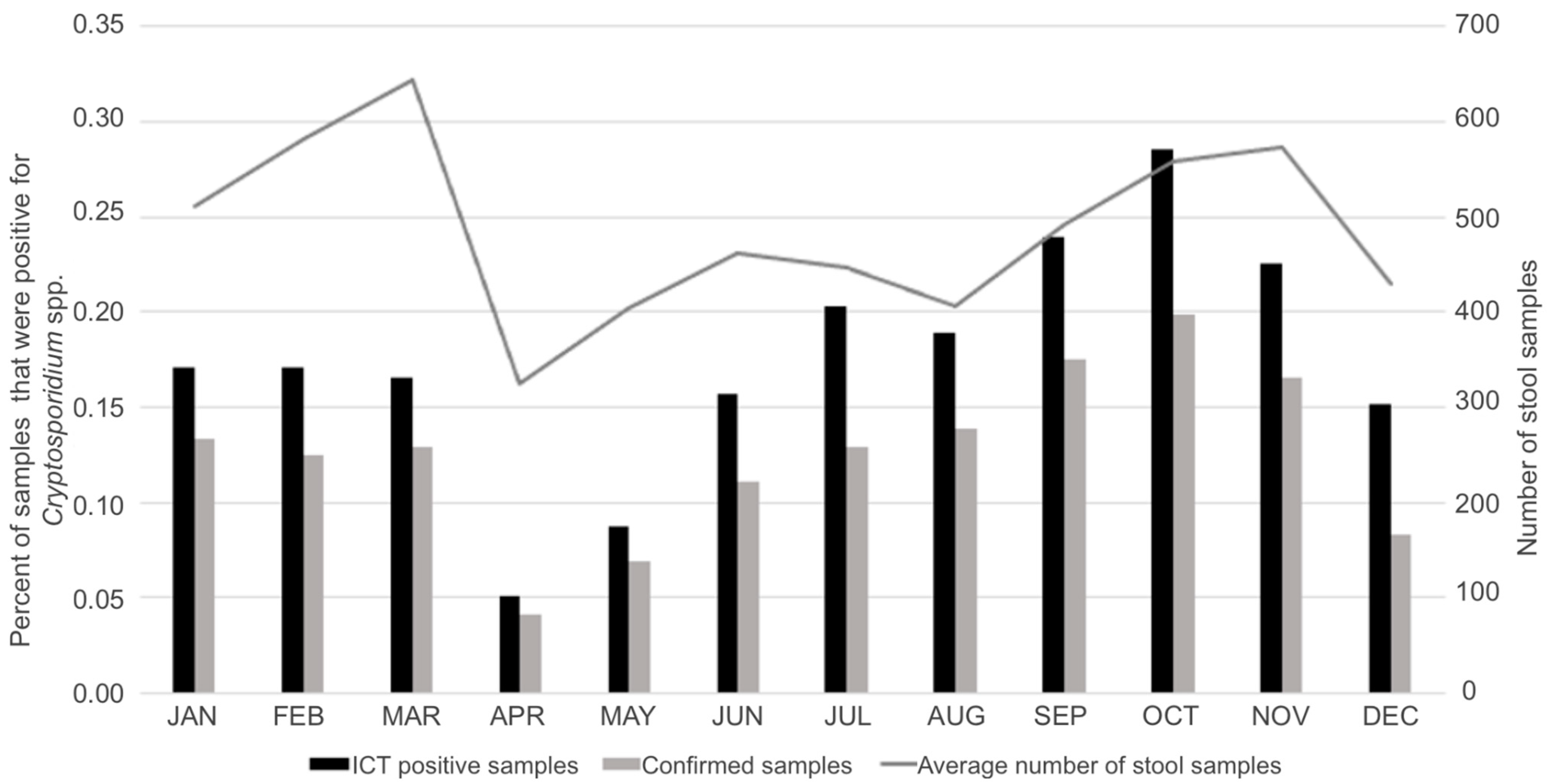 Biomedicines 11 02140 g002