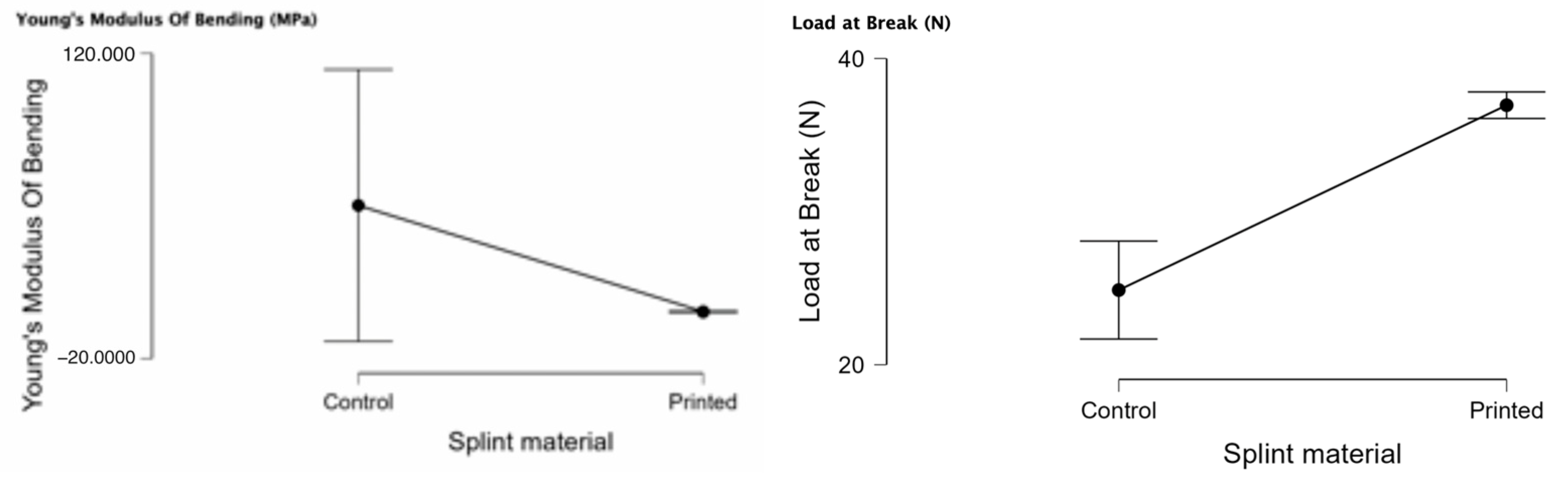 Biomedicines 11 02155 g007