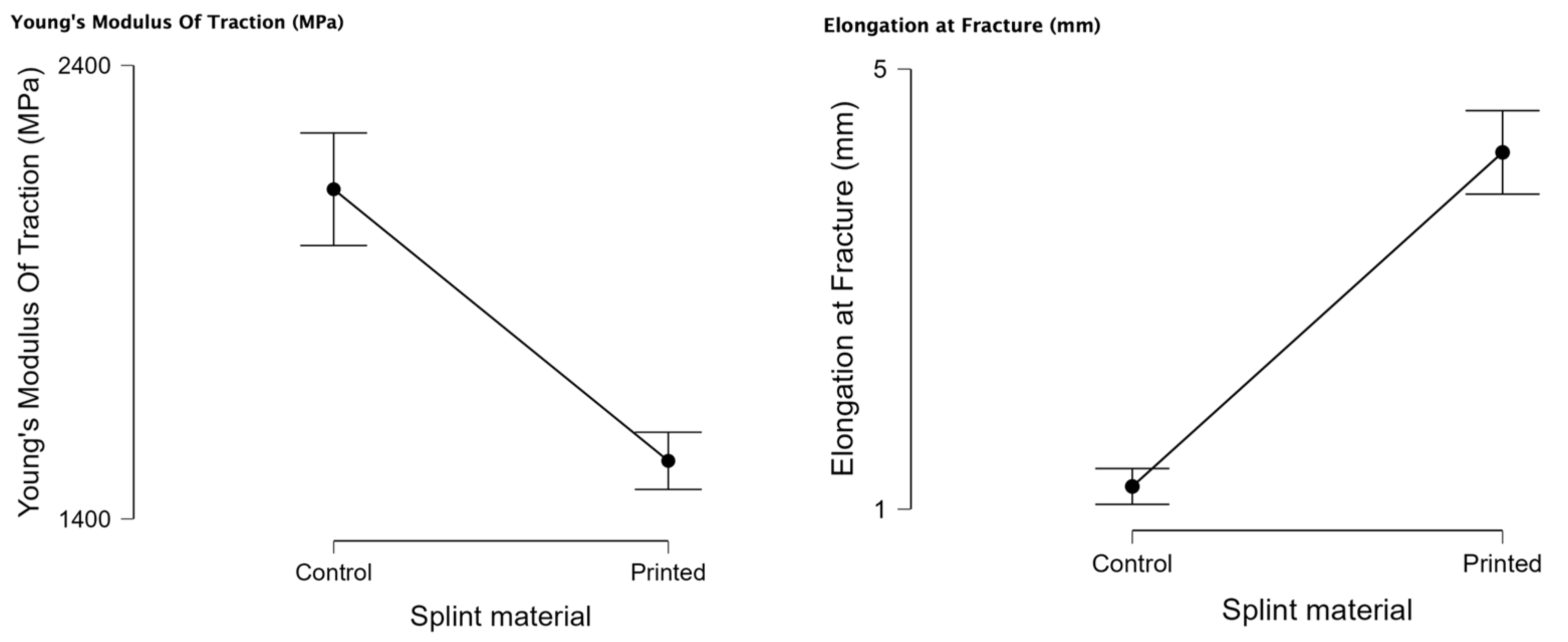 Biomedicines 11 02155 g009