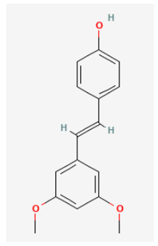 Biomedicines 11 02177 i011