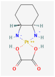 Biomedicines 11 02177 i012