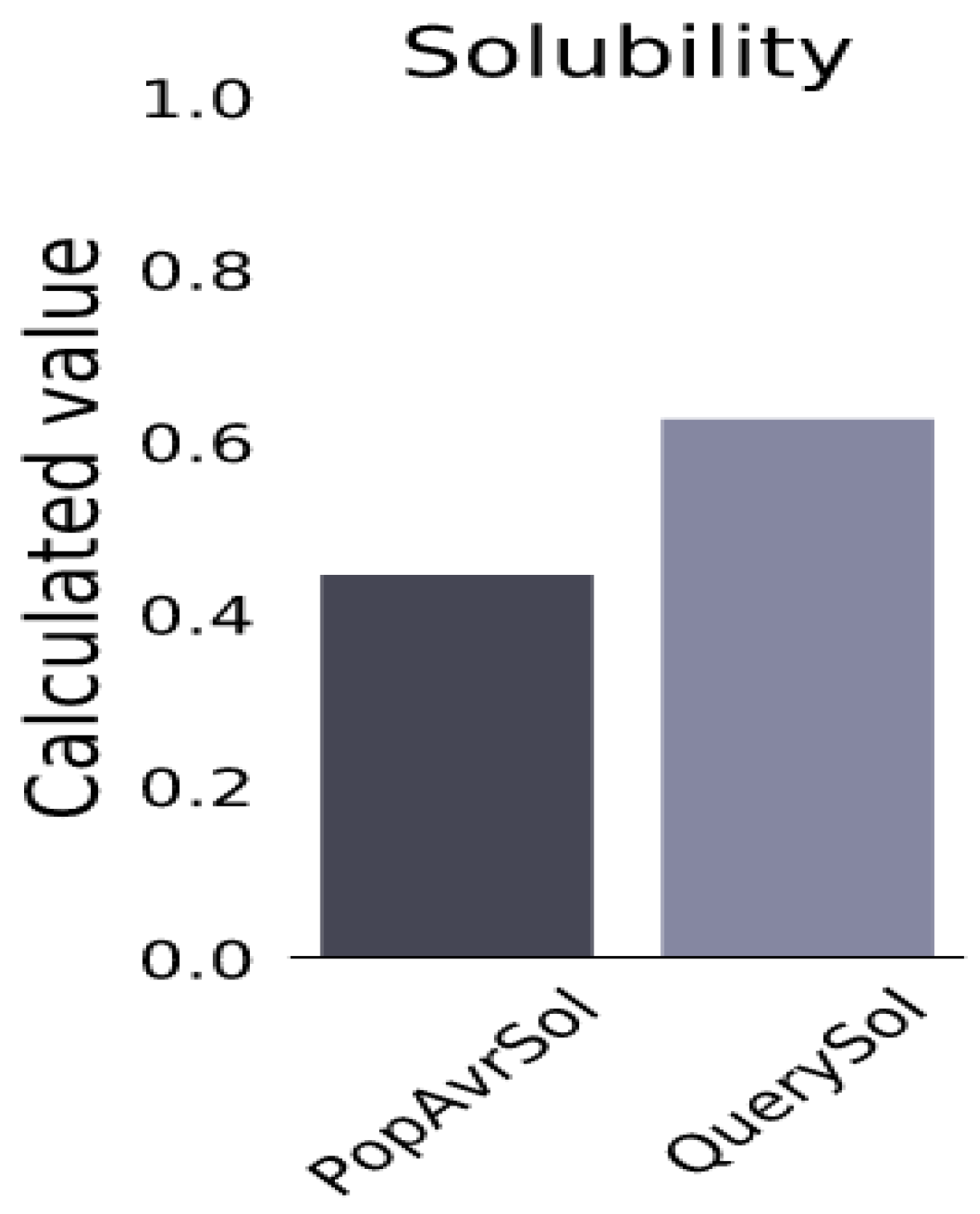Biomedicines 11 02180 g002