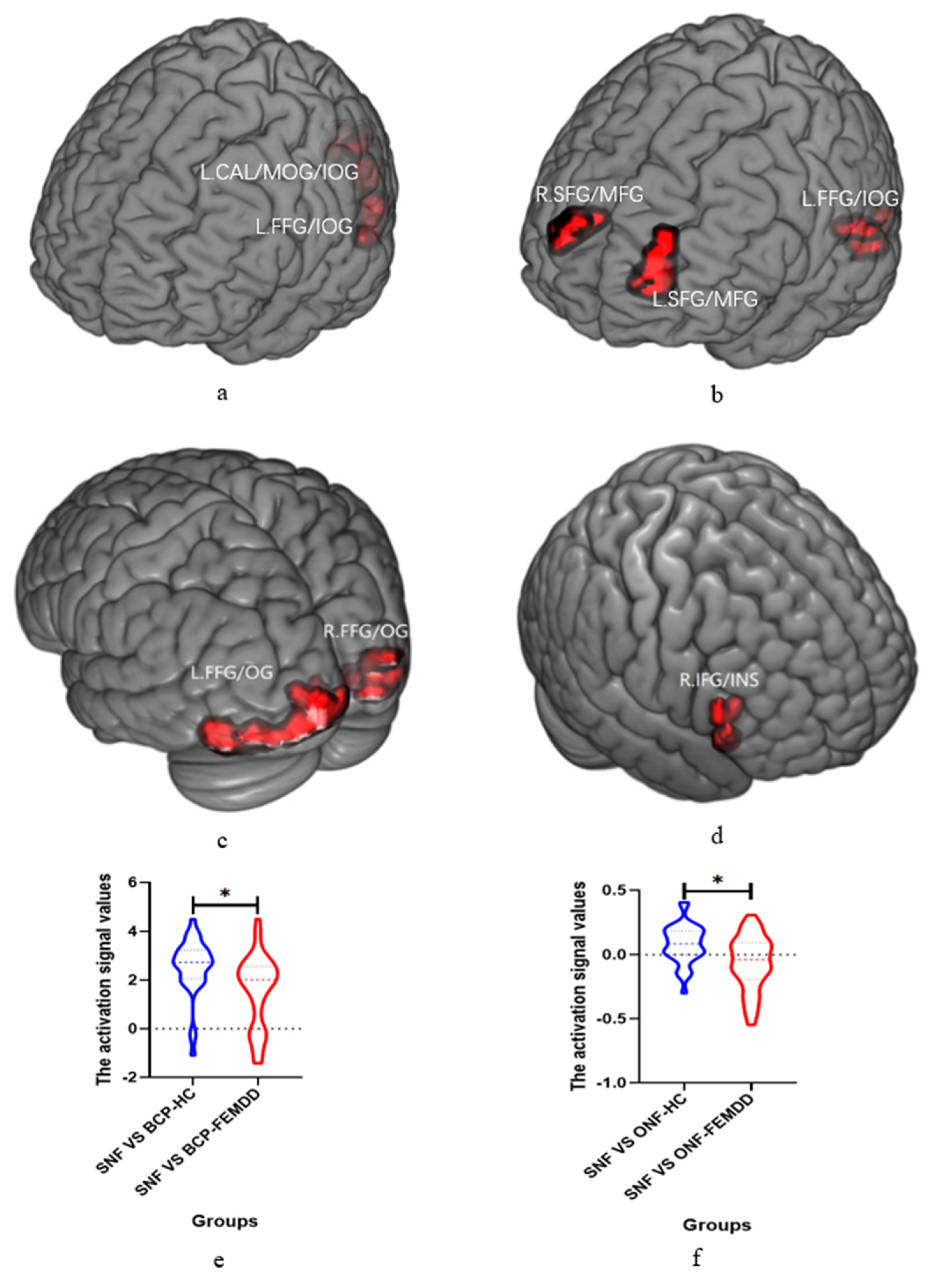 Biomedicines 11 02200 g001