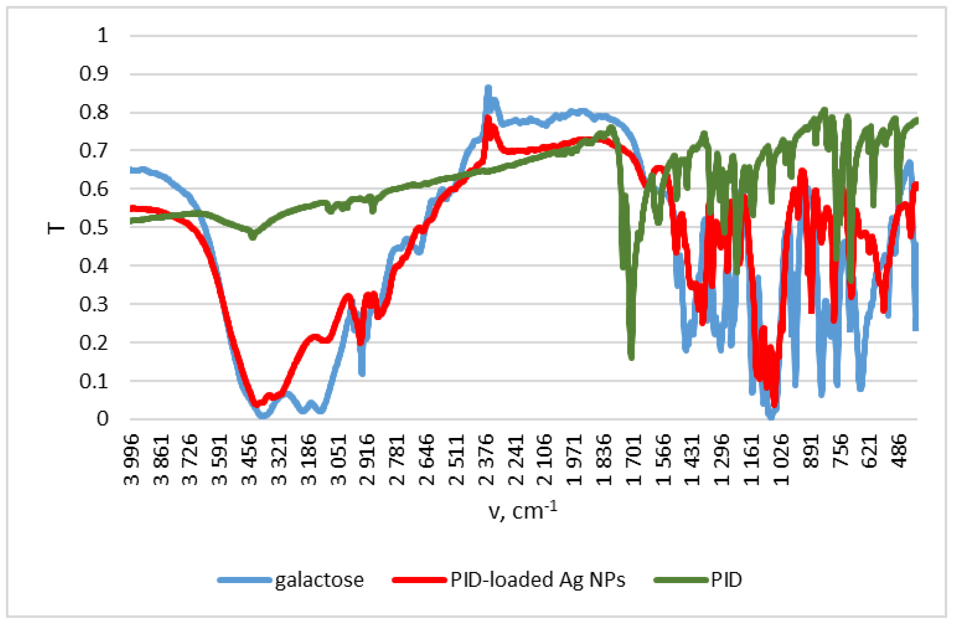 Biomedicines 11 02201 g002