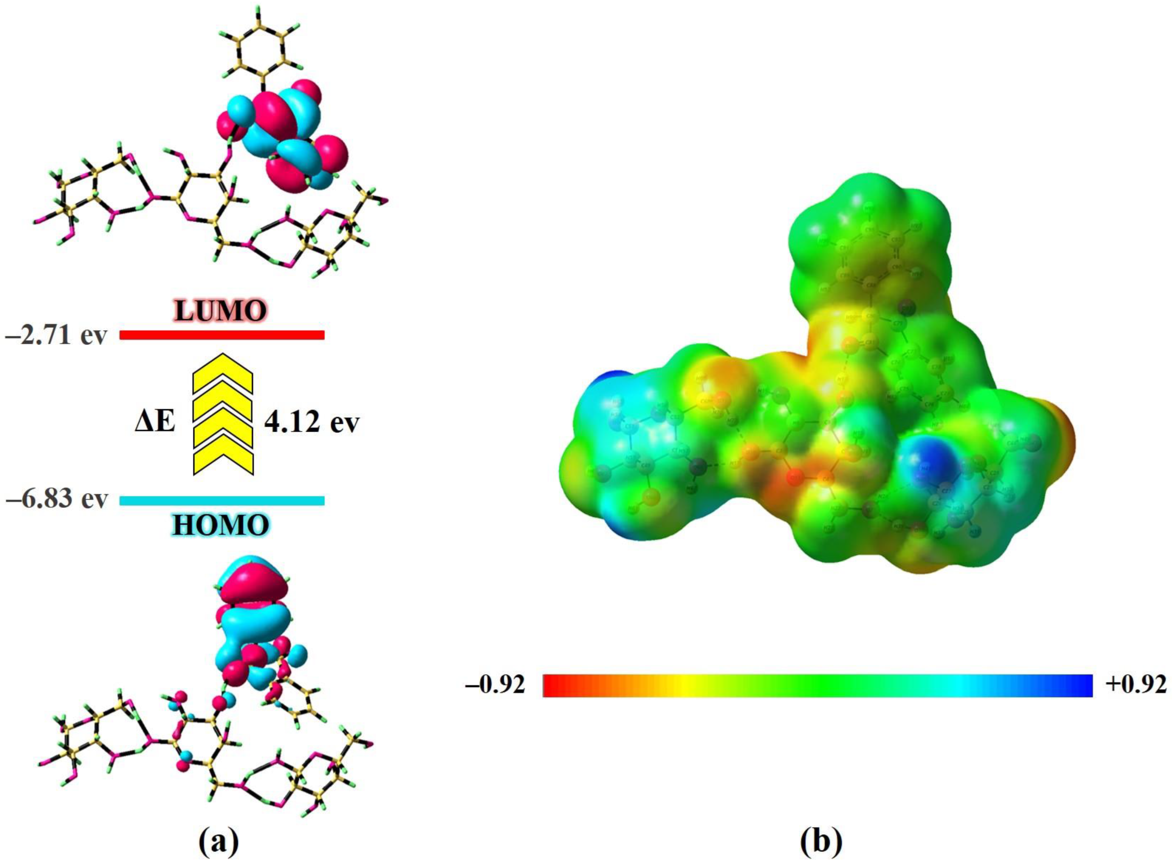 Biomedicines 11 02201 g008