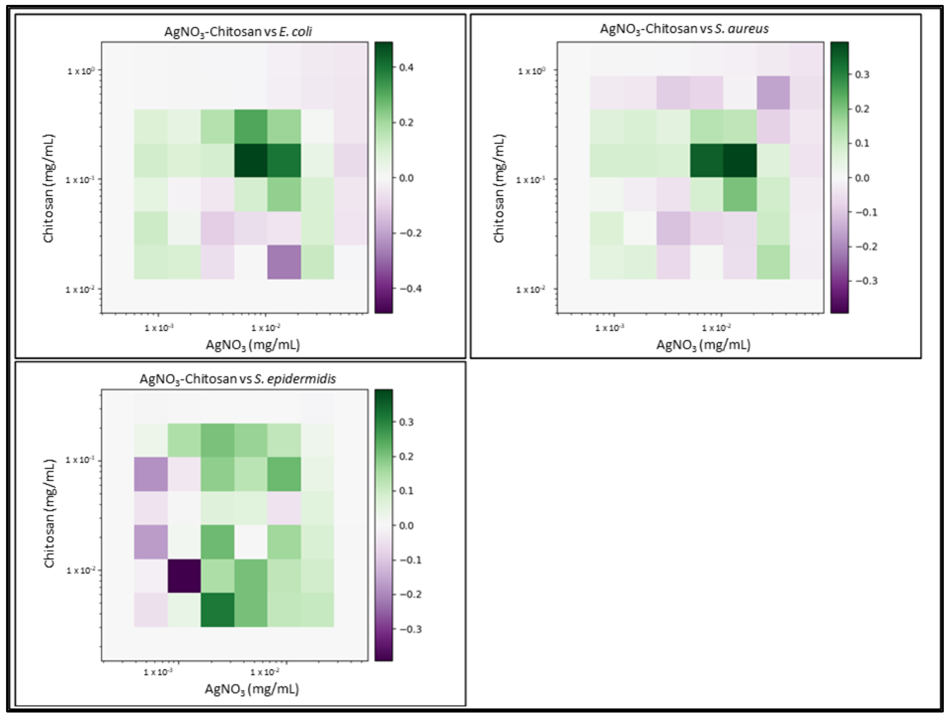 Biomedicines 11 02216 g001