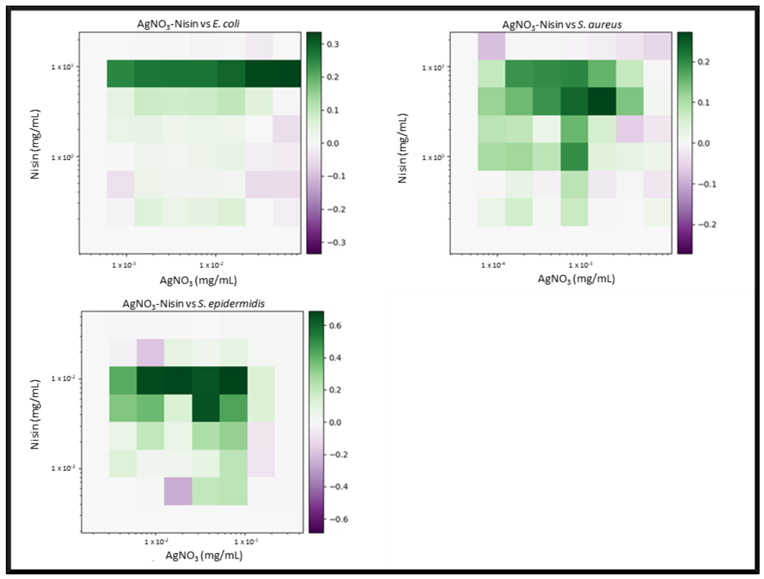 Biomedicines 11 02216 g002